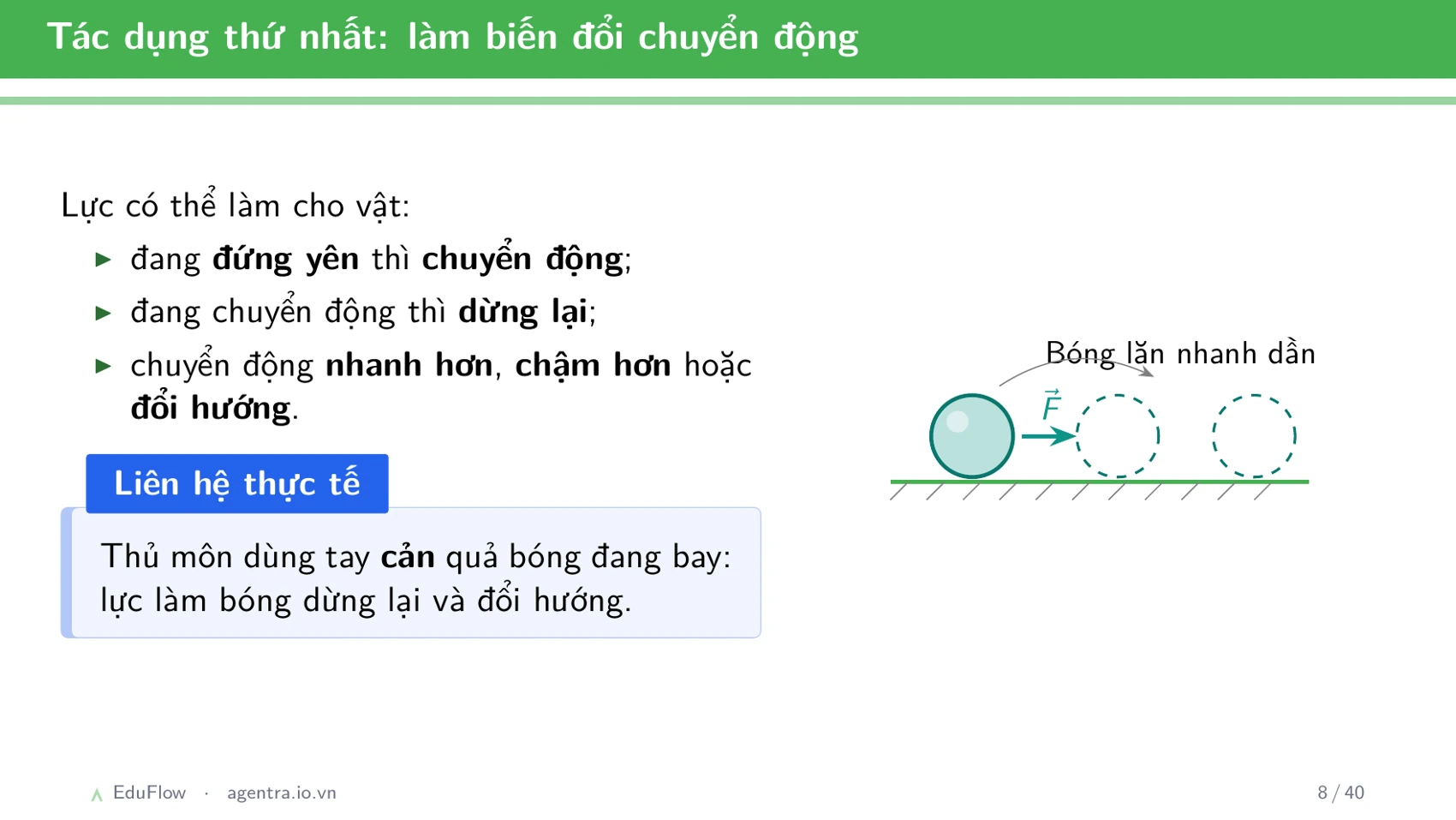 Lực và biểu diễn lực — slide 8