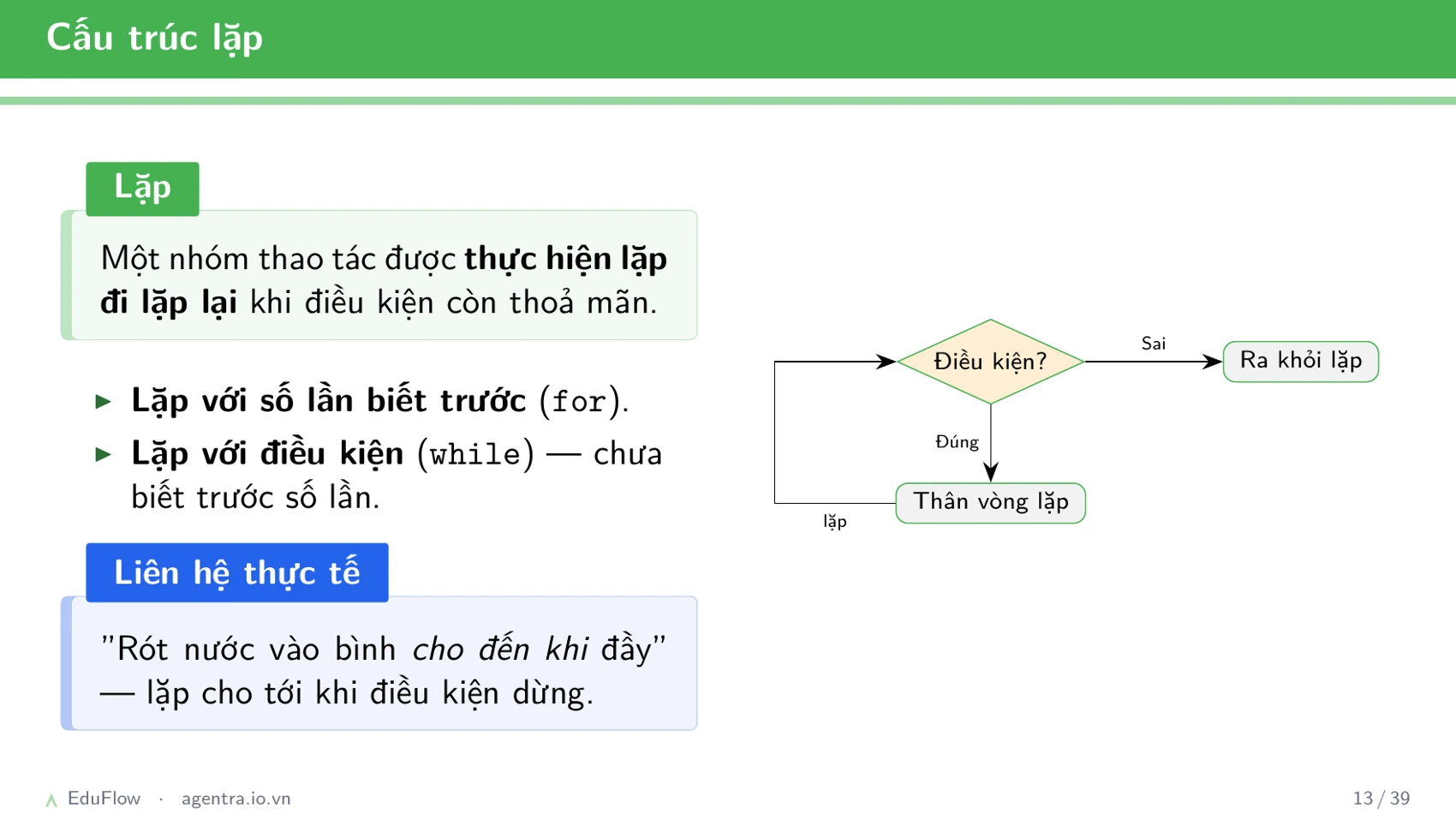 Thuật toán và cấu trúc điều khiển — slide 13