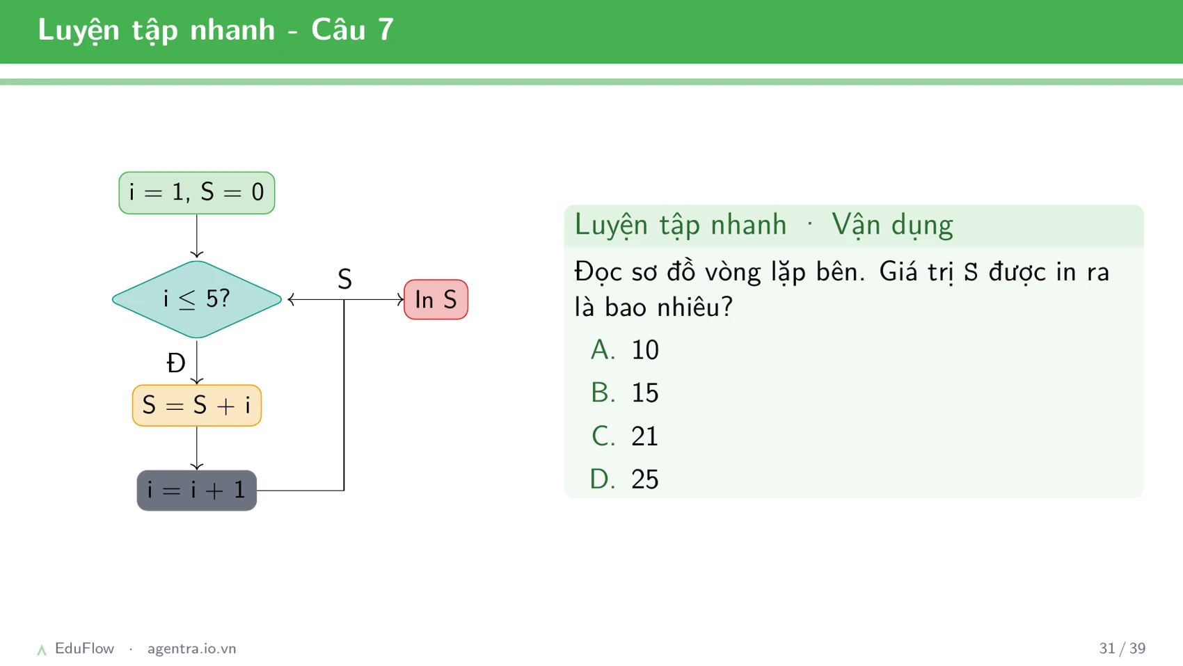 Thuật toán và cấu trúc điều khiển — slide 31