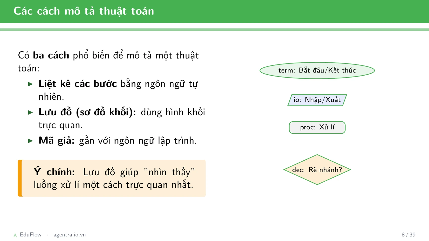 Thuật toán và cấu trúc điều khiển — slide 8