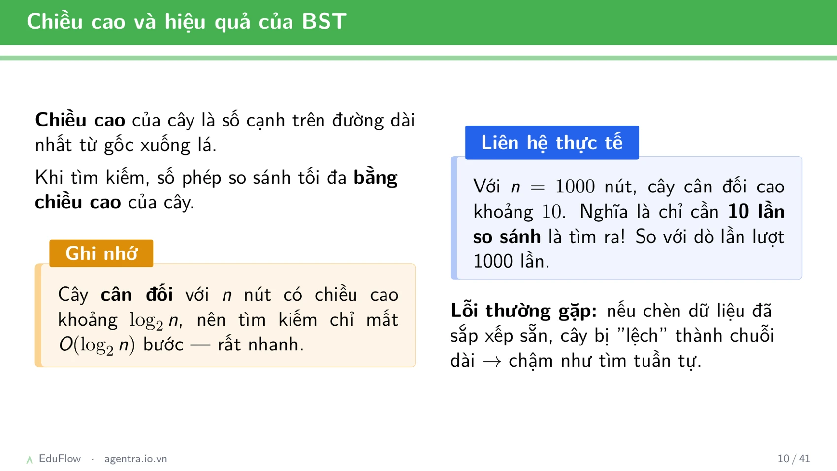 Cây nhị phân tìm kiếm — slide 10