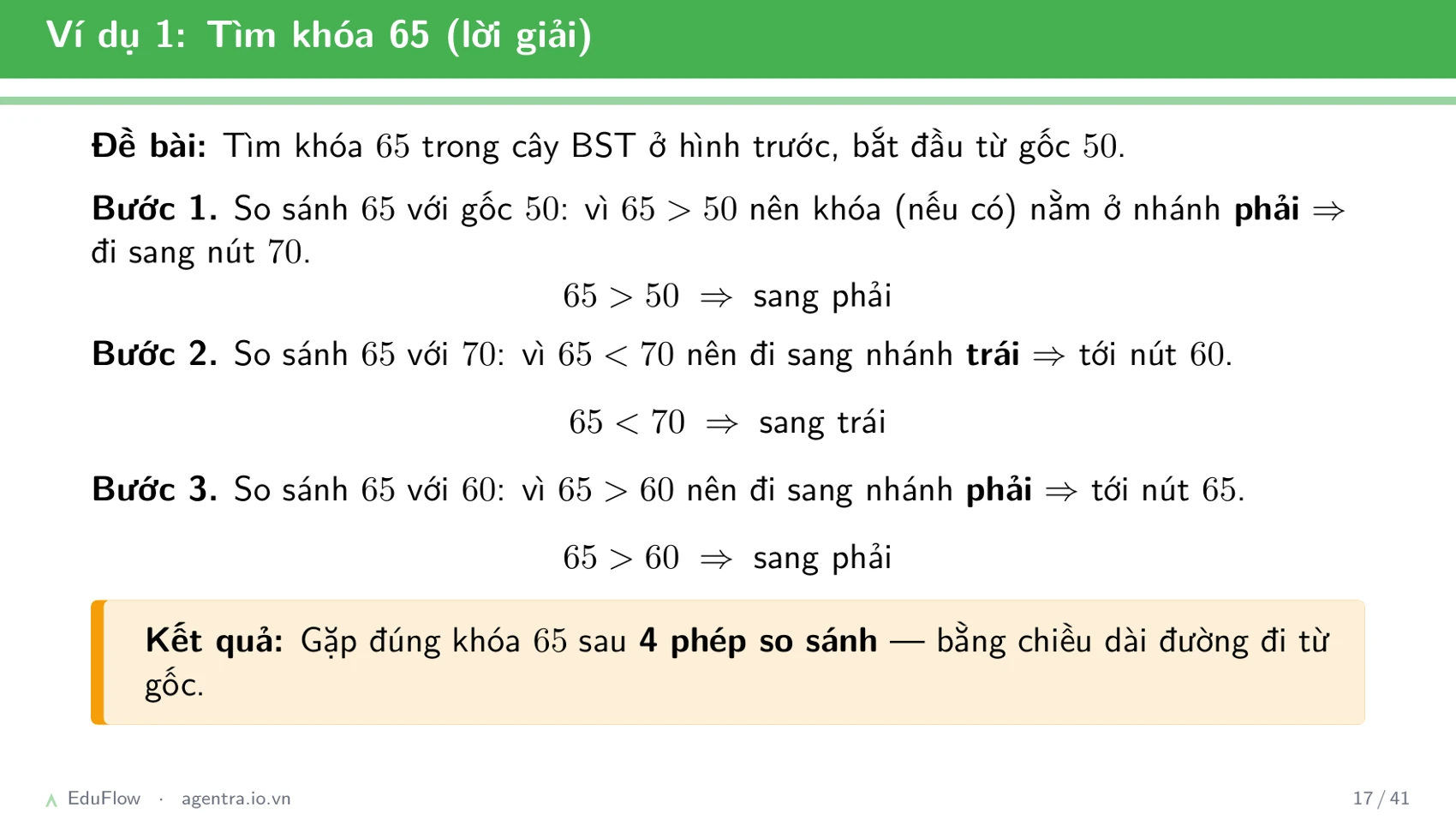 Cây nhị phân tìm kiếm — slide 17