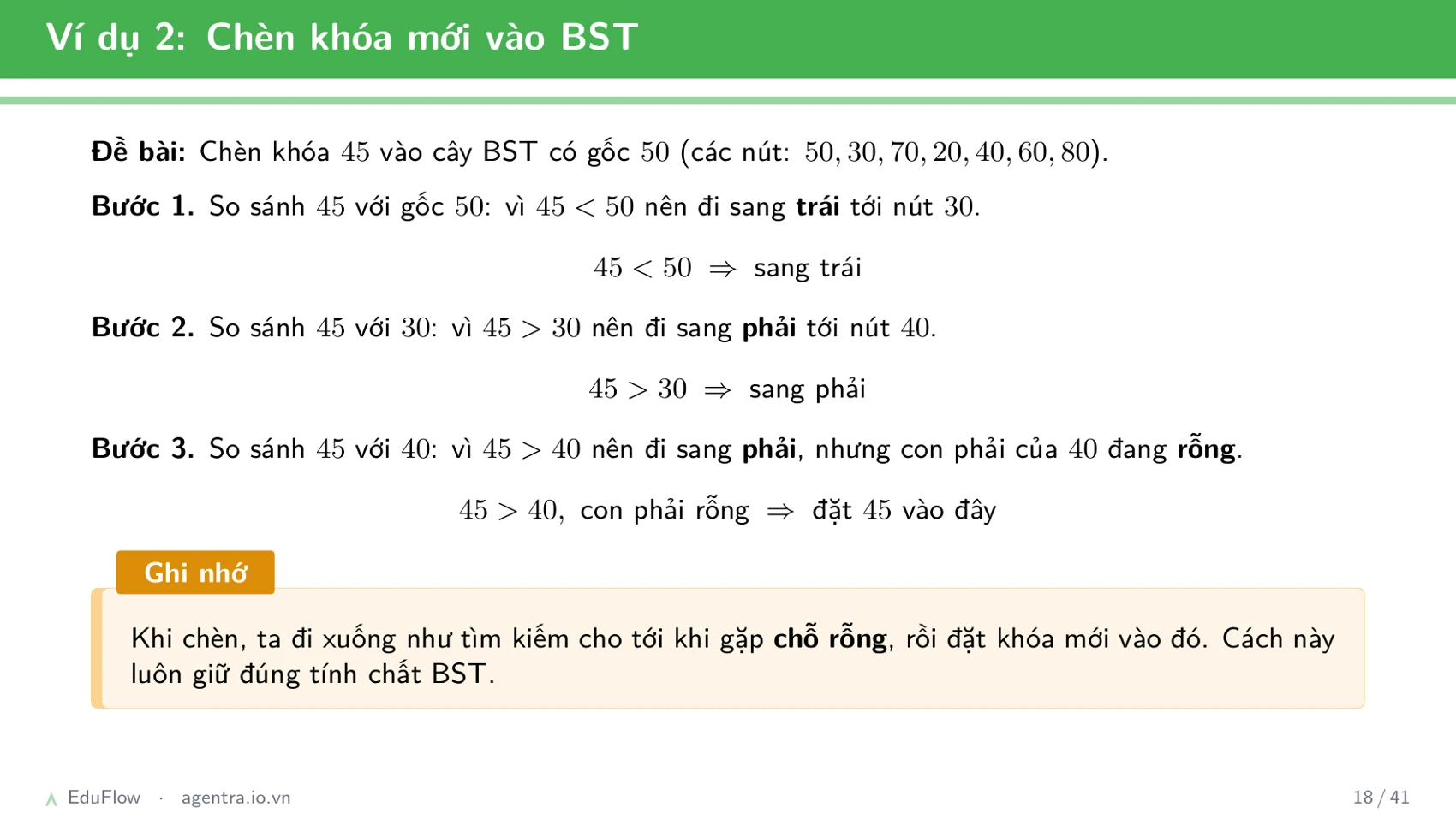 Cây nhị phân tìm kiếm — slide 18