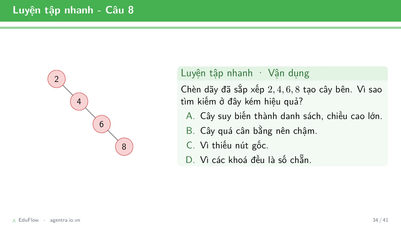 Cây nhị phân tìm kiếm — slide 34