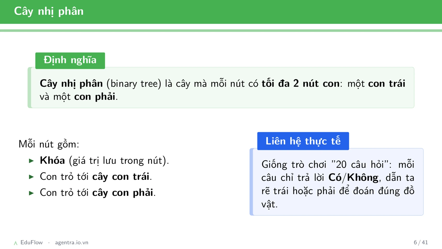 Cây nhị phân tìm kiếm — slide 6