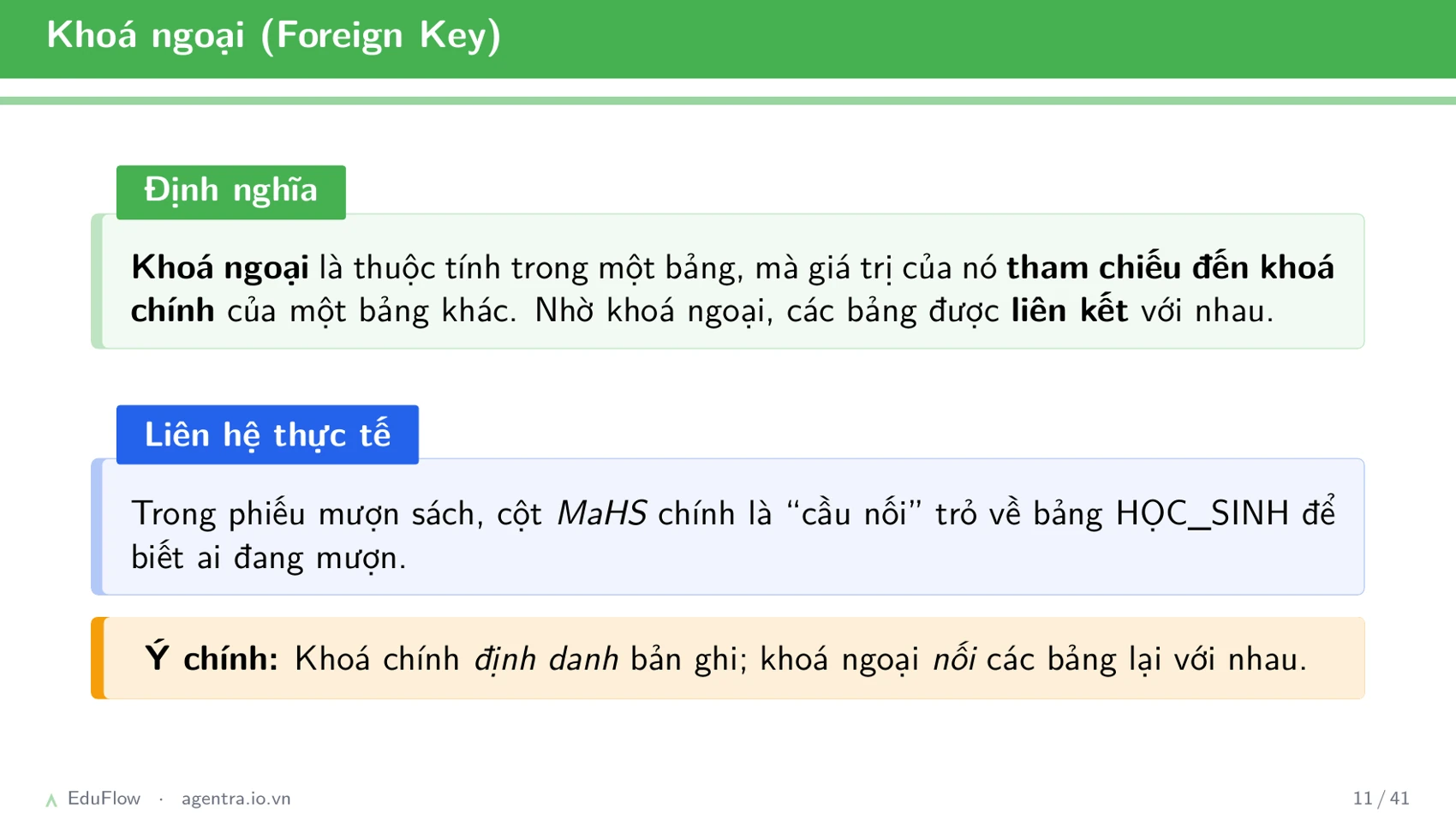 Cơ sở dữ liệu quan hệ — slide 11