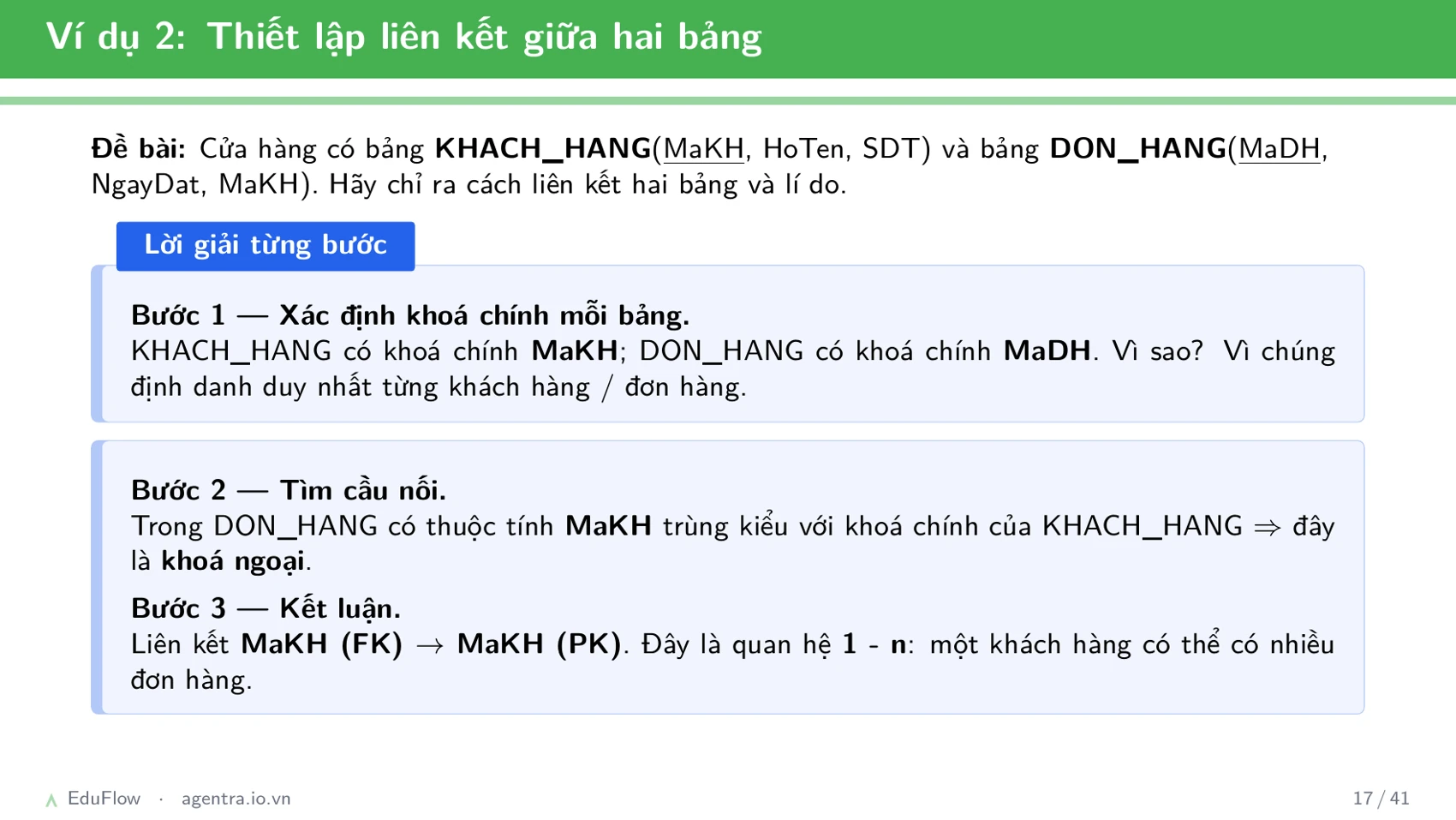 Cơ sở dữ liệu quan hệ — slide 17