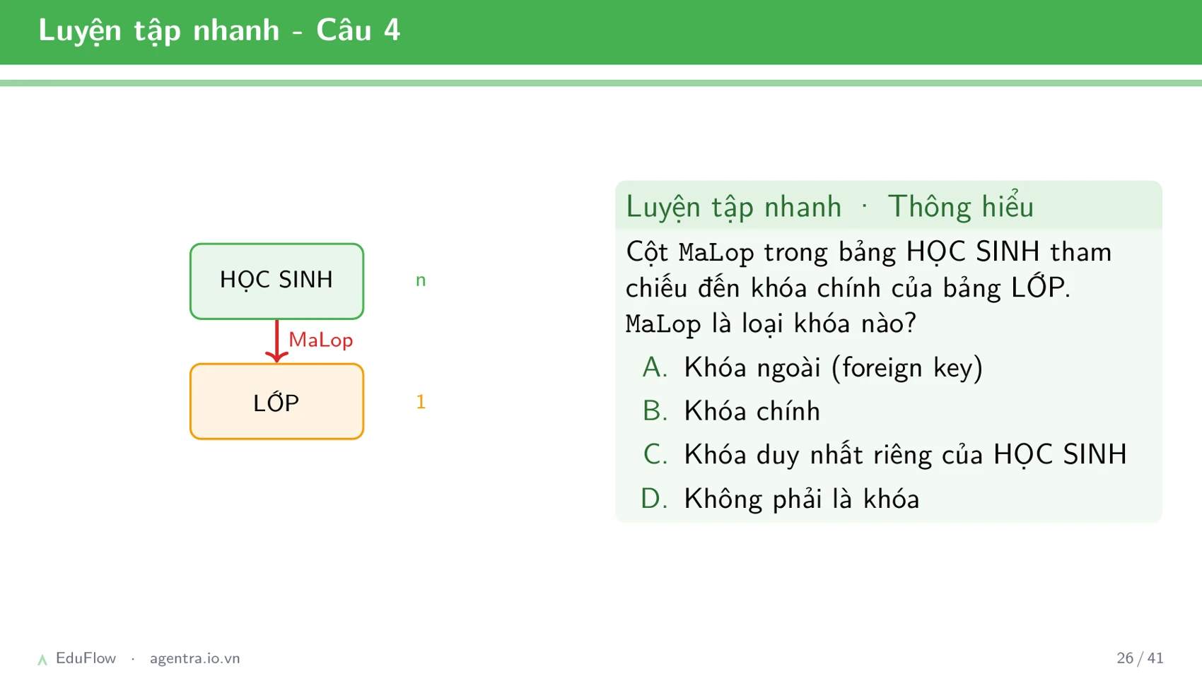 Cơ sở dữ liệu quan hệ — slide 26