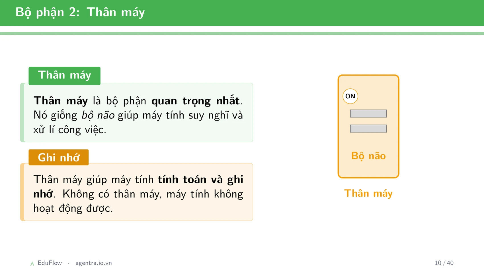 Máy tính và các bộ phận — slide 10