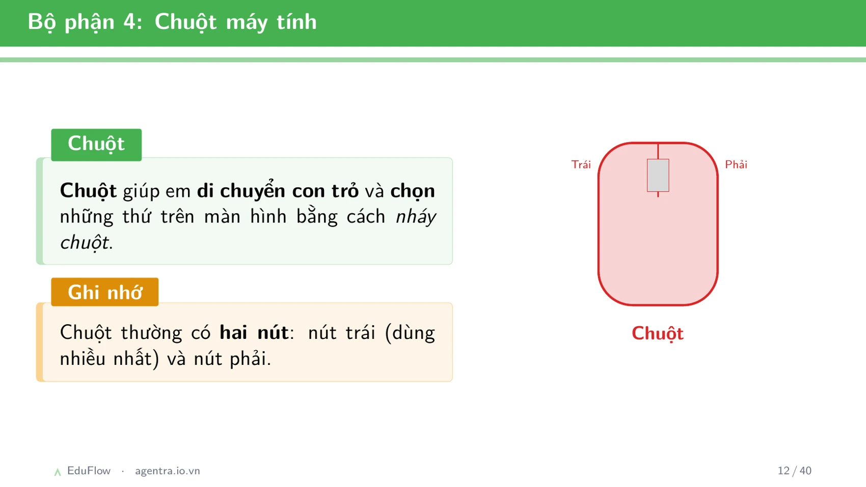 Máy tính và các bộ phận — slide 12