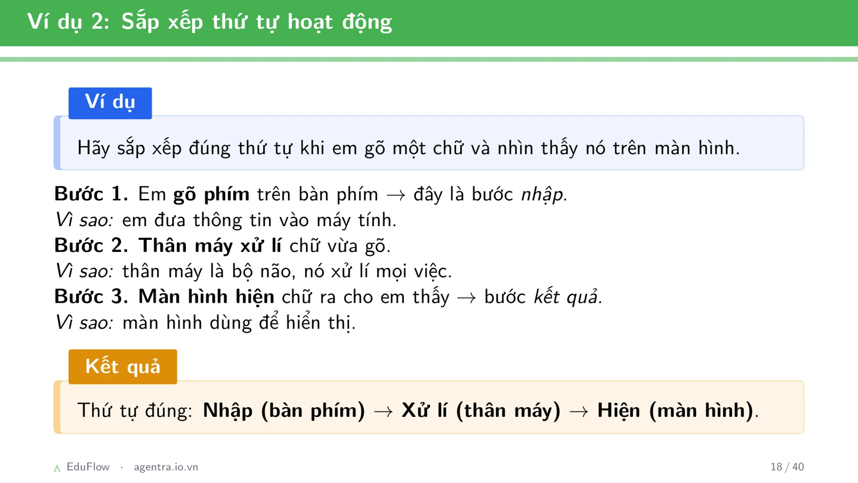 Máy tính và các bộ phận — slide 18