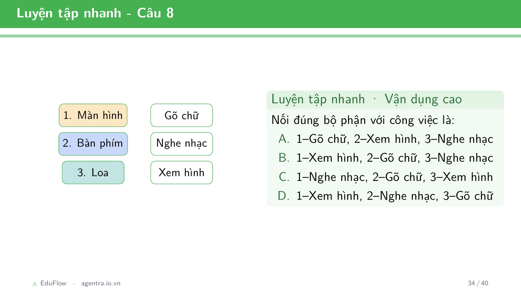 Máy tính và các bộ phận — slide 34