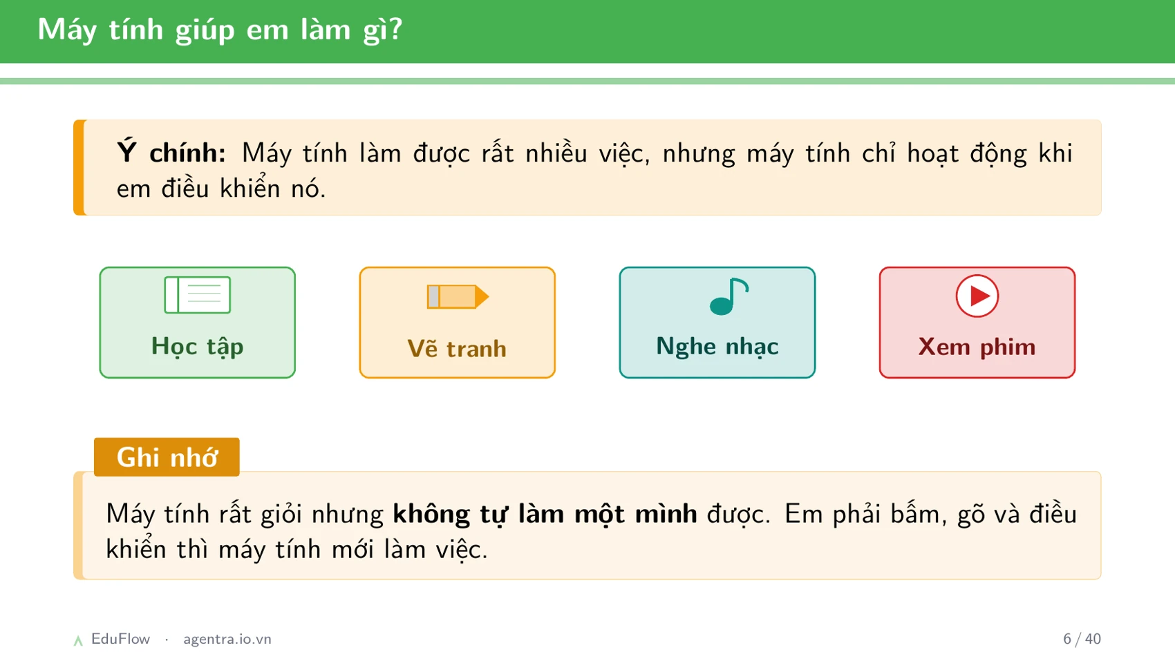 Máy tính và các bộ phận — slide 6