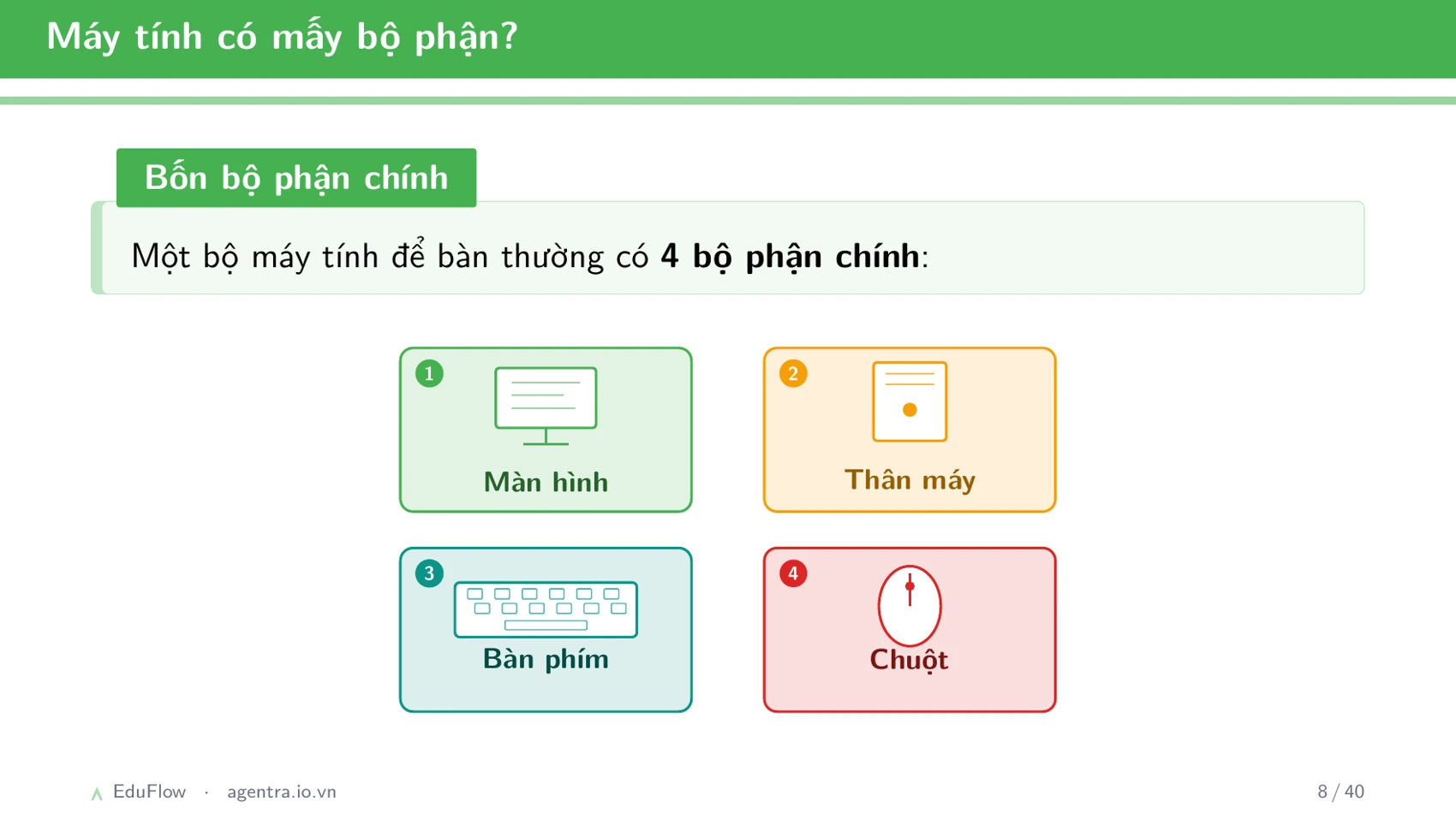 Máy tính và các bộ phận — slide 8