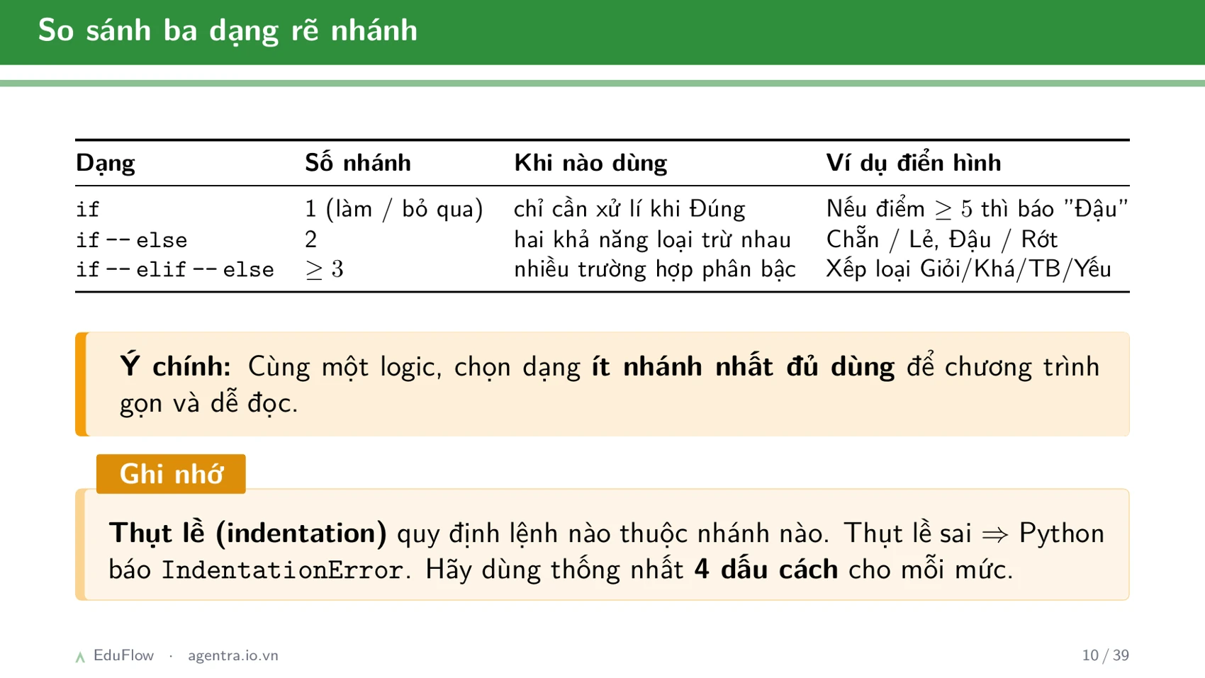 Thông tin, dữ liệu và xử lí thông tin — slide 10