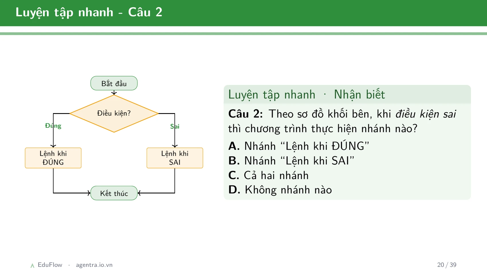Thông tin, dữ liệu và xử lí thông tin — slide 20