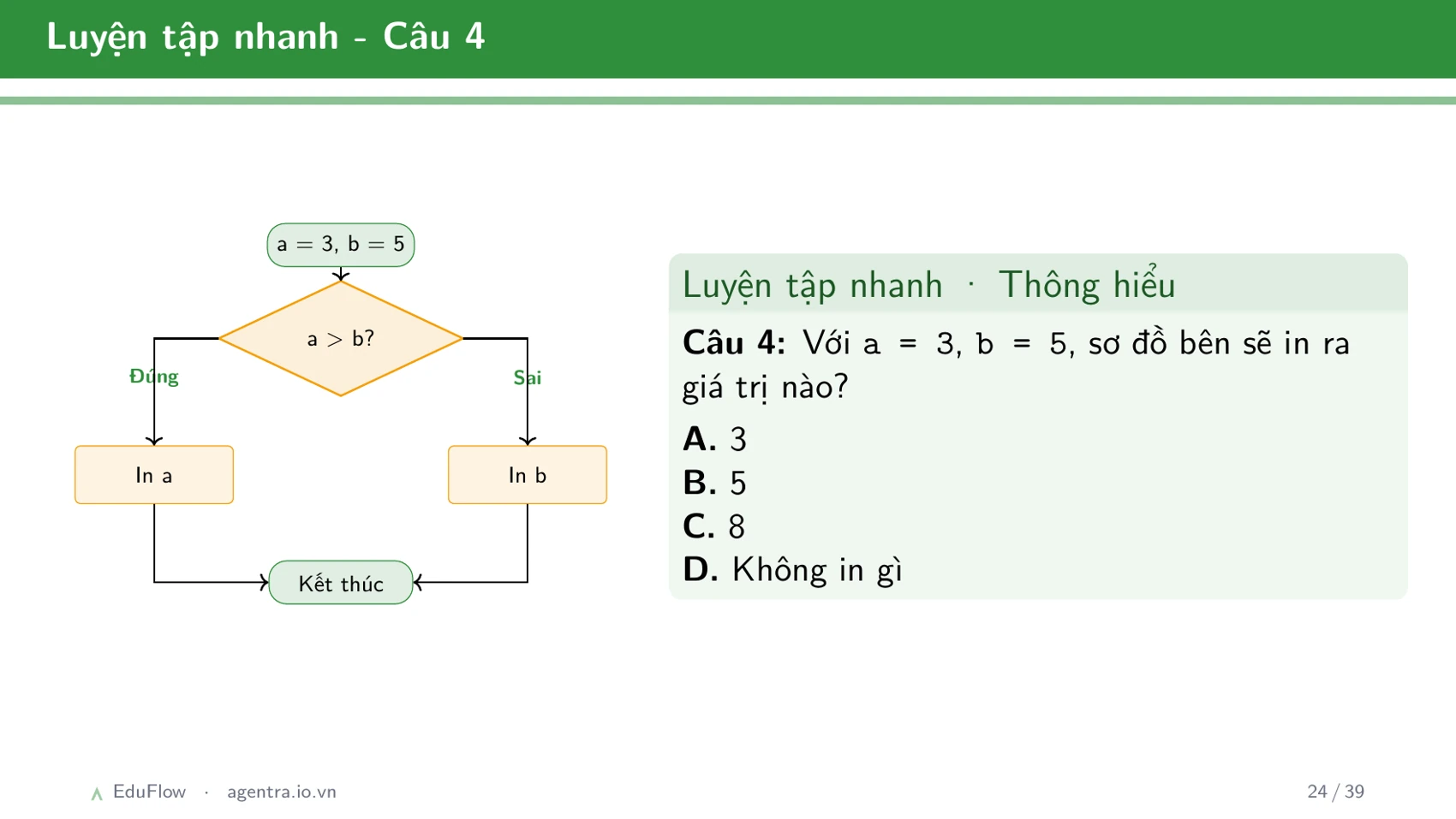 Thông tin, dữ liệu và xử lí thông tin — slide 24