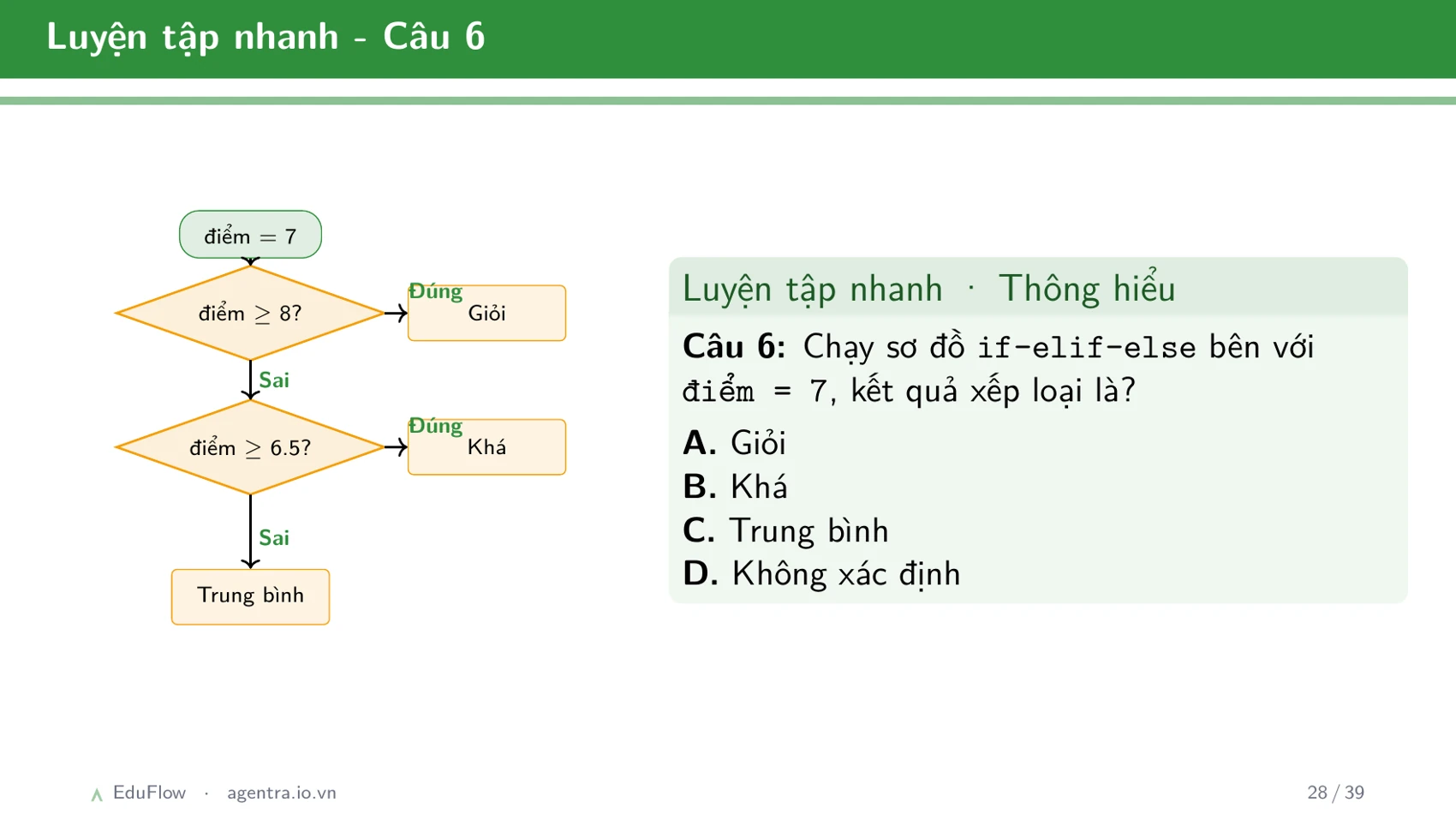Thông tin, dữ liệu và xử lí thông tin — slide 28