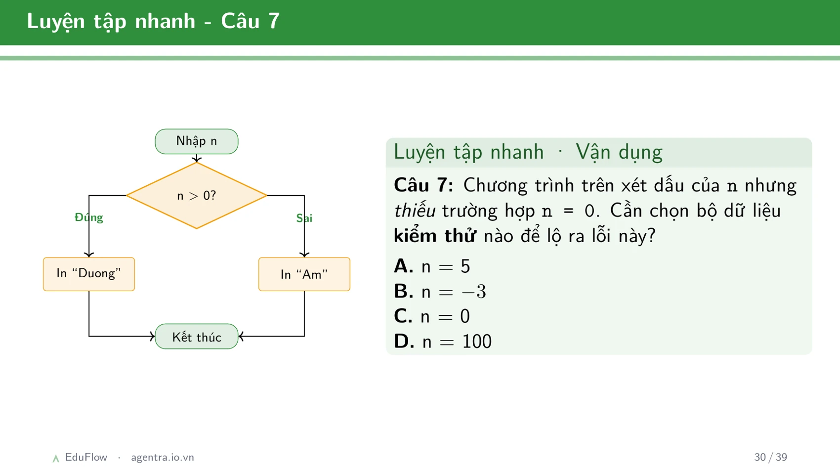 Thông tin, dữ liệu và xử lí thông tin — slide 30
