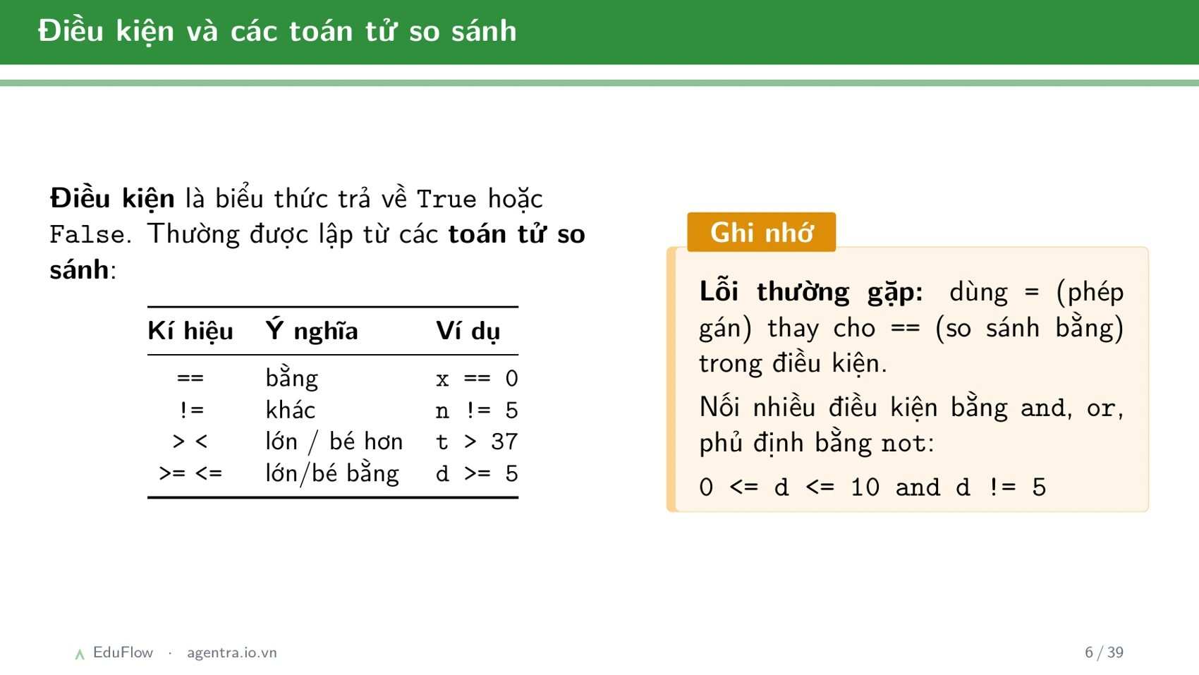 Thông tin, dữ liệu và xử lí thông tin — slide 6