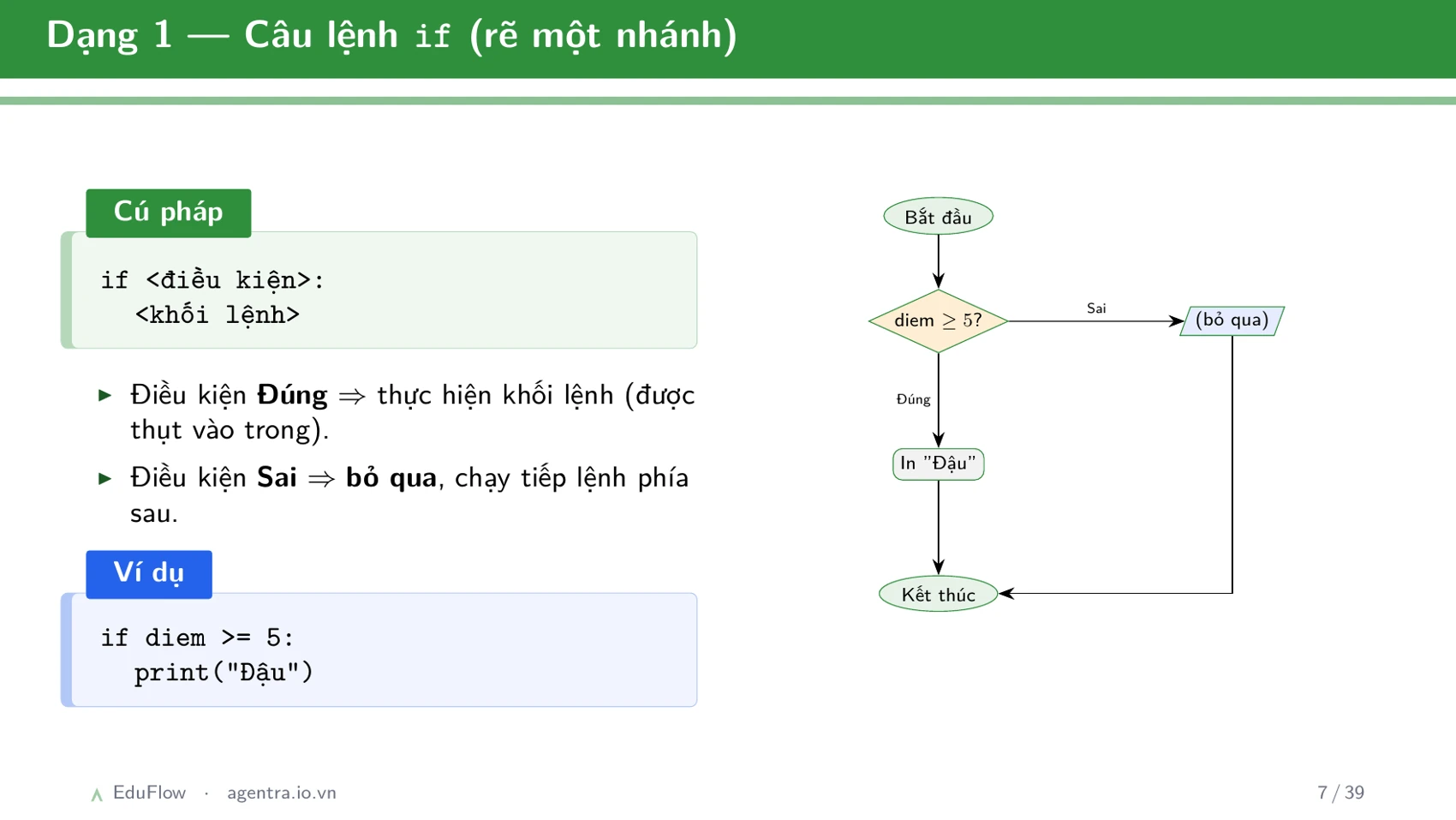 Thông tin, dữ liệu và xử lí thông tin — slide 7