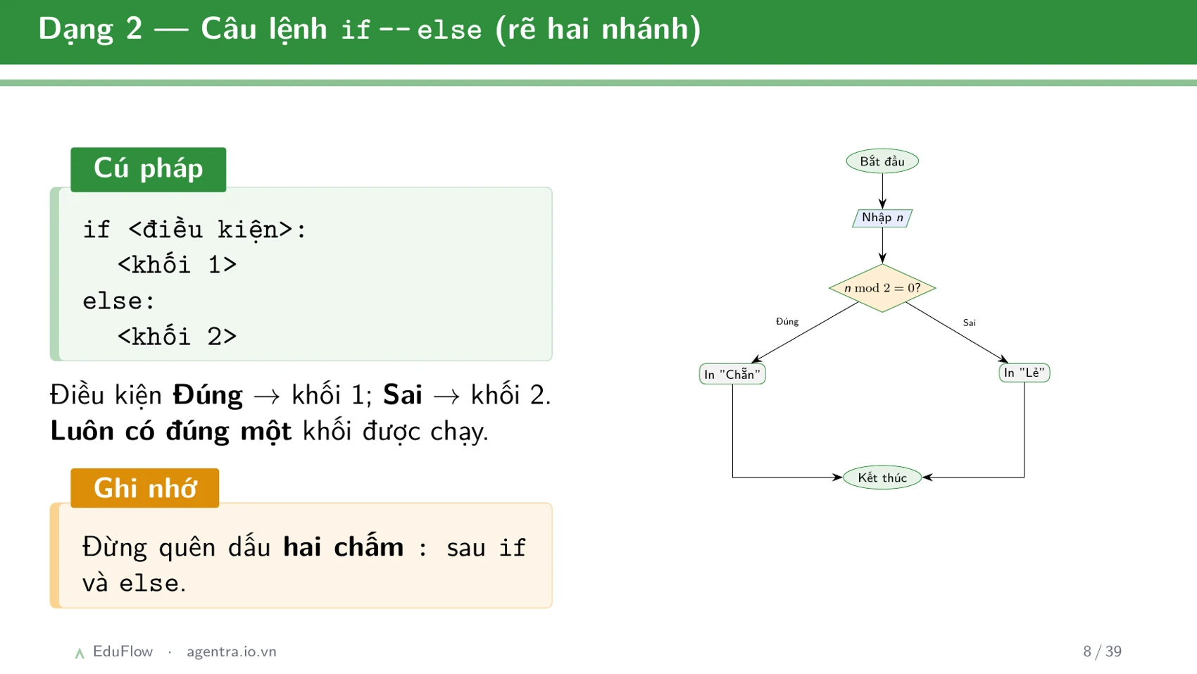 Thông tin, dữ liệu và xử lí thông tin — slide 8