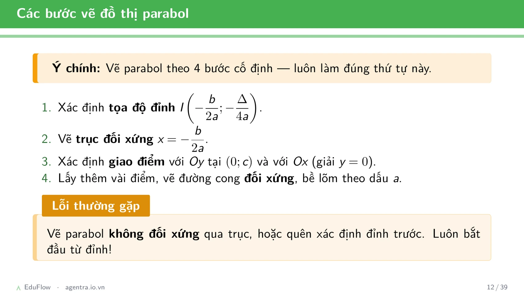 Đồ thị parabol — slide 12