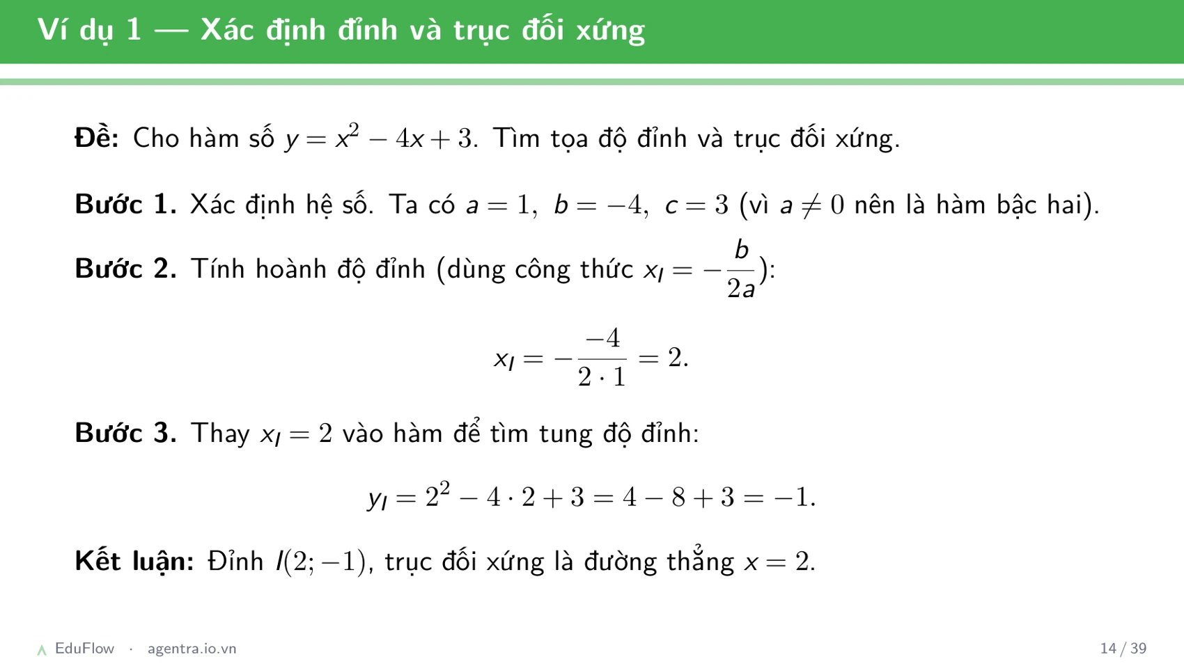 Đồ thị parabol — slide 14