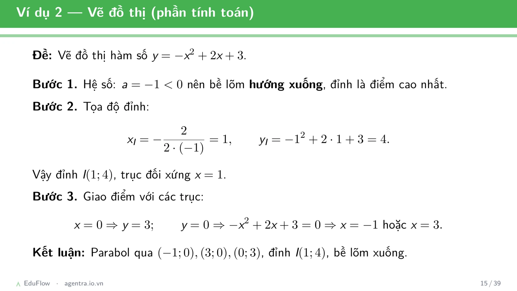 Đồ thị parabol — slide 15