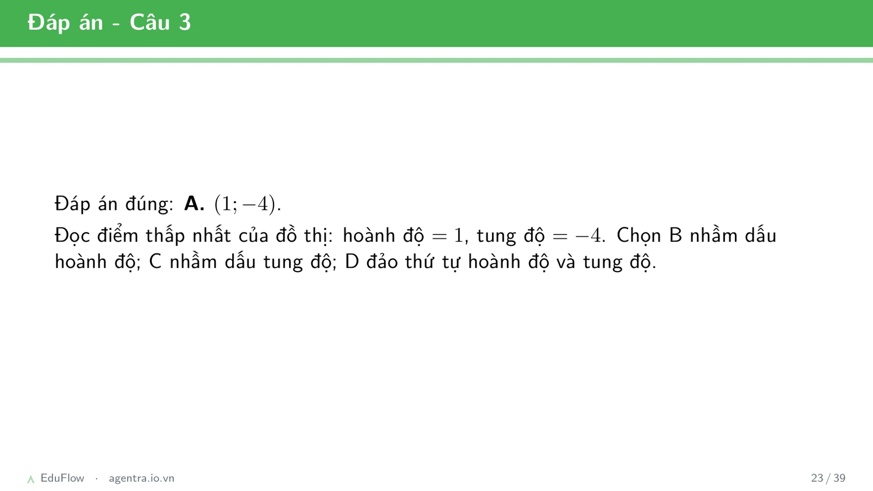 Đồ thị parabol — slide 23