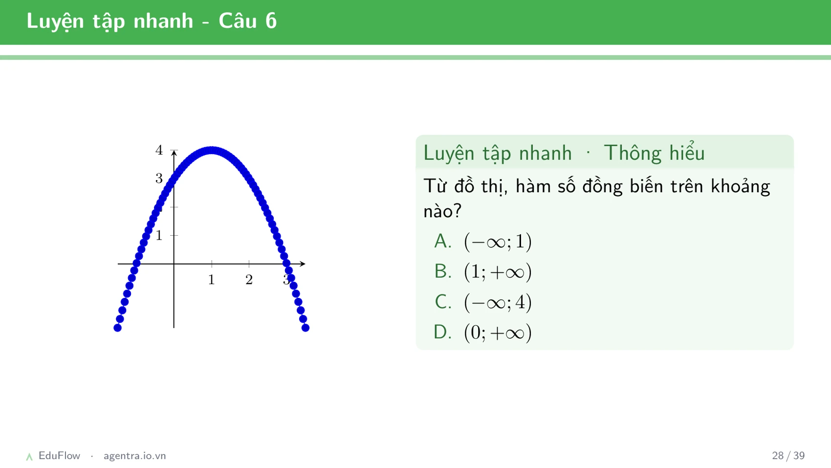 Đồ thị parabol — slide 28