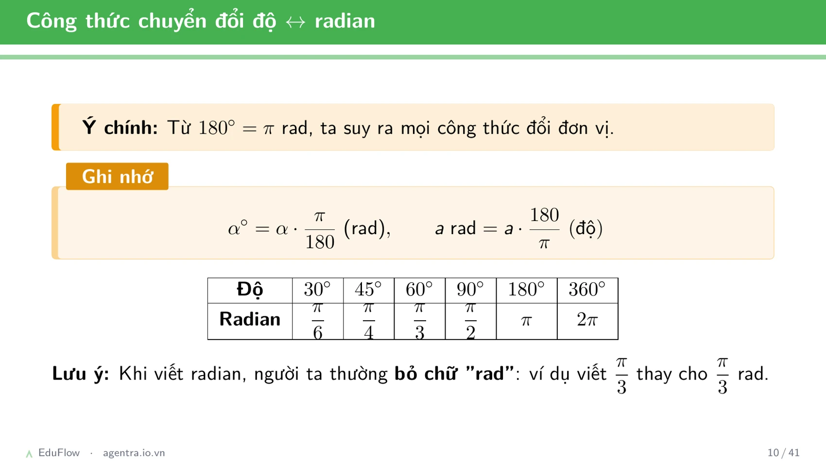 Cung và góc lượng giác — slide 10