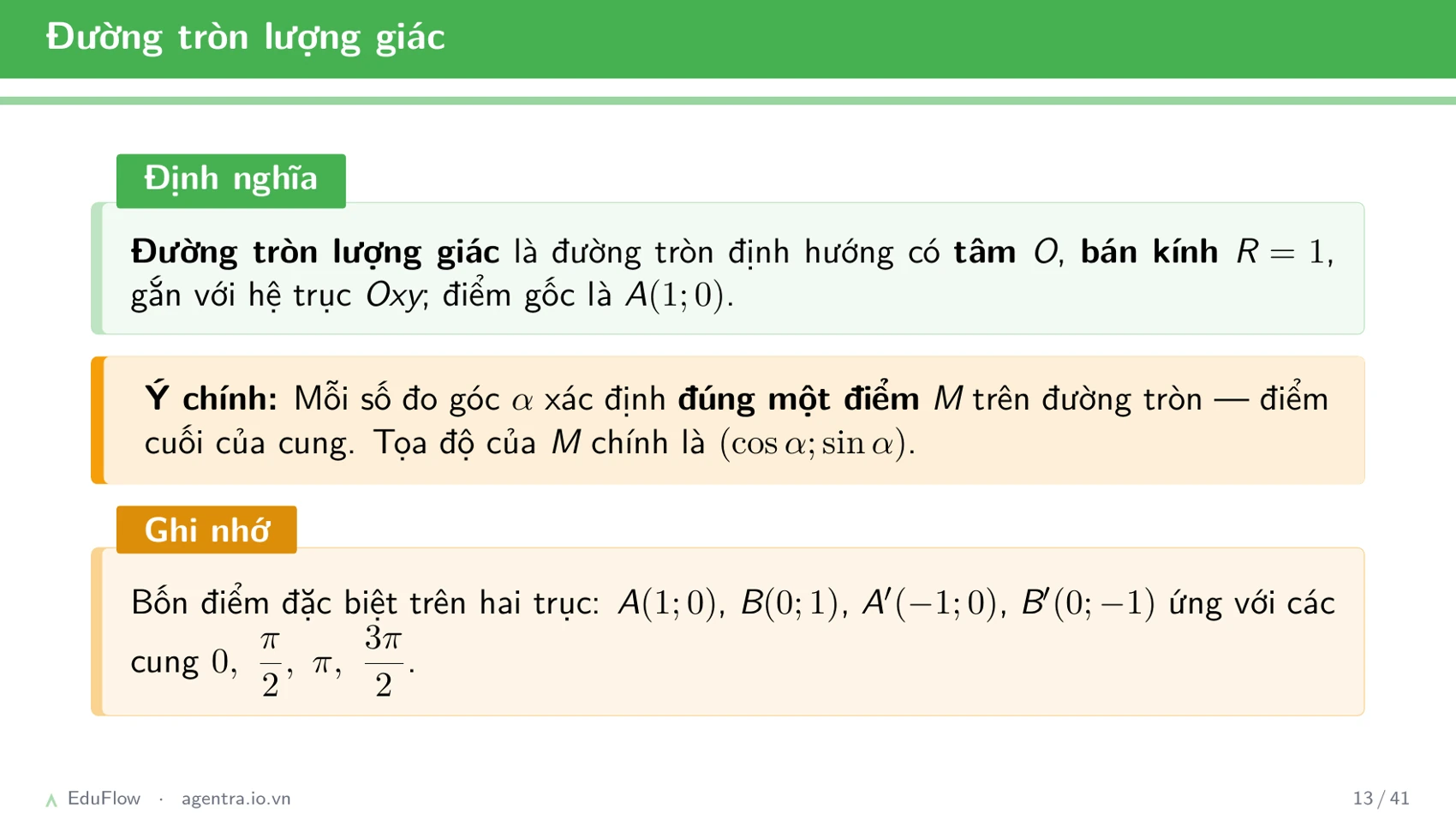 Cung và góc lượng giác — slide 13