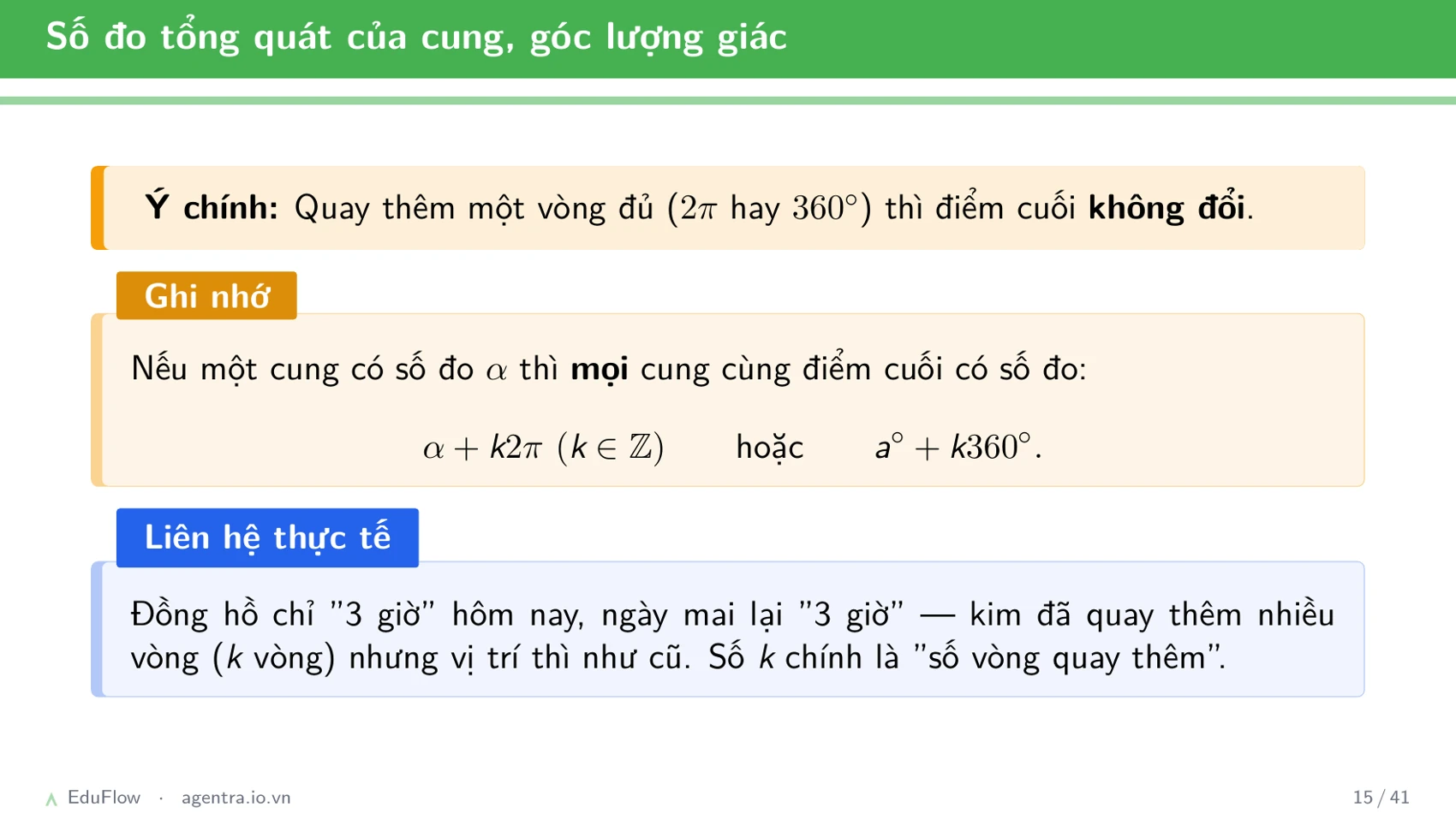 Cung và góc lượng giác — slide 15