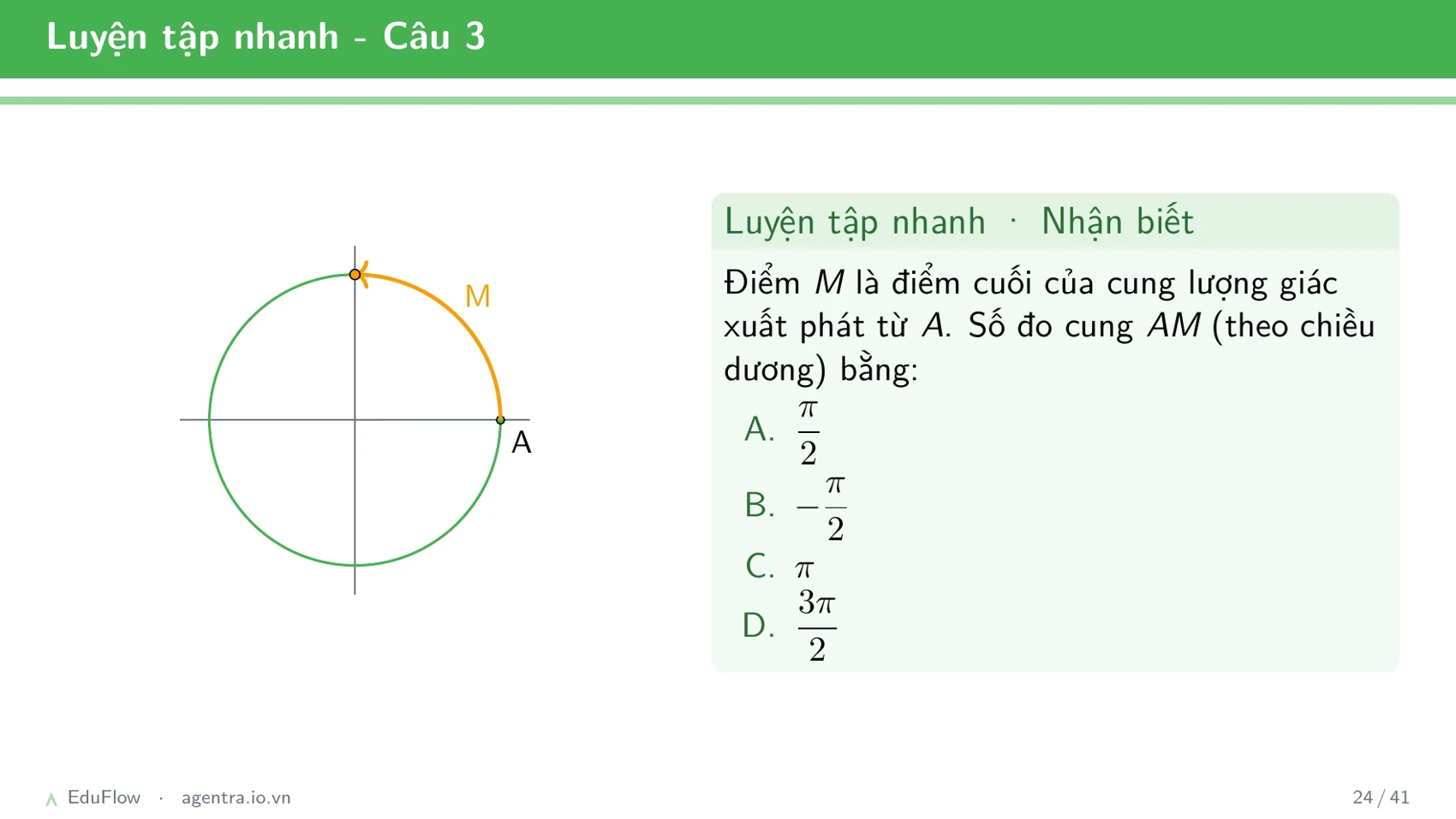 Cung và góc lượng giác — slide 24