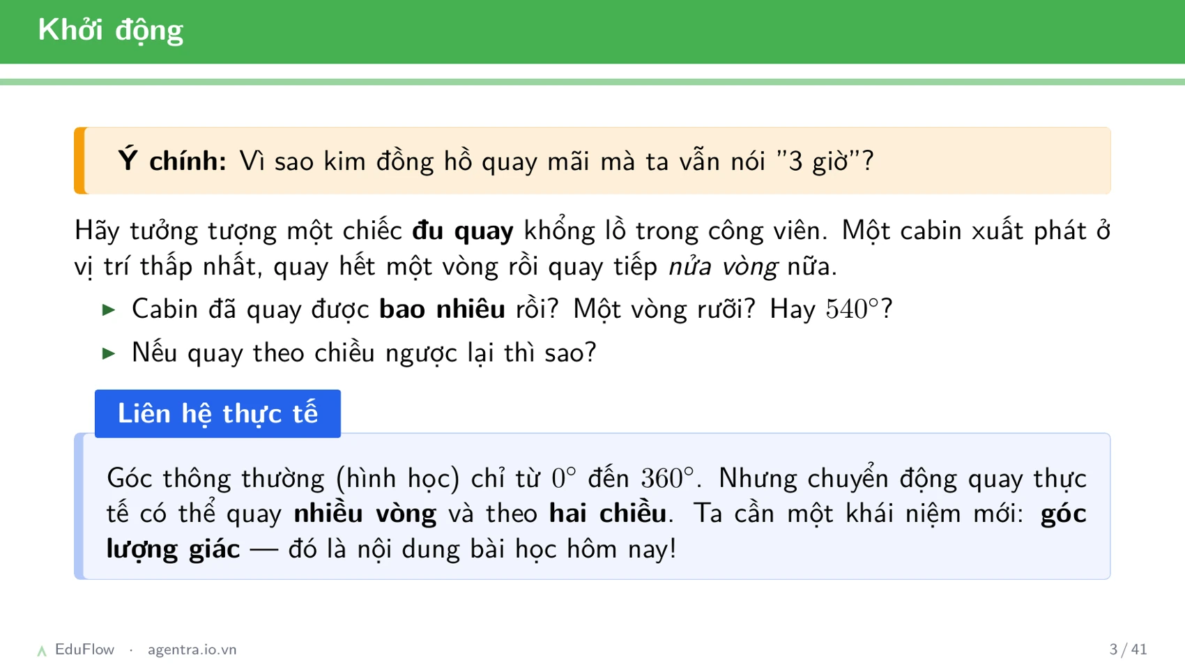 Cung và góc lượng giác — slide 3