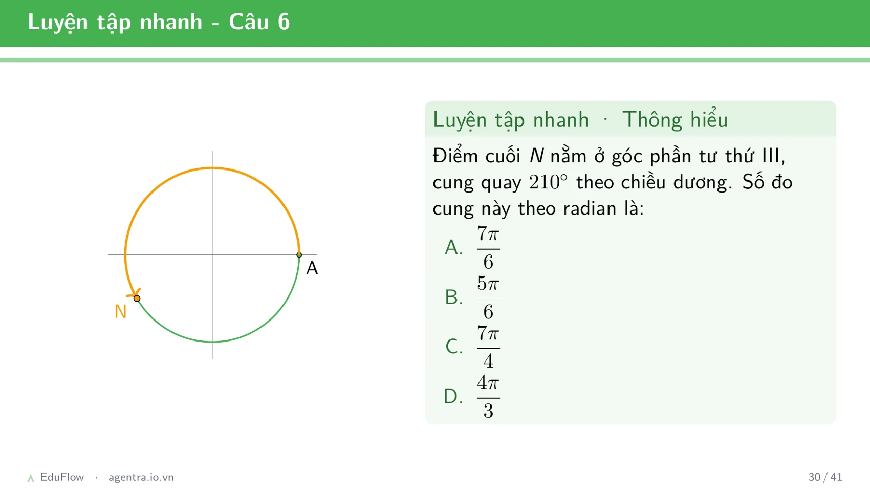 Cung và góc lượng giác — slide 30