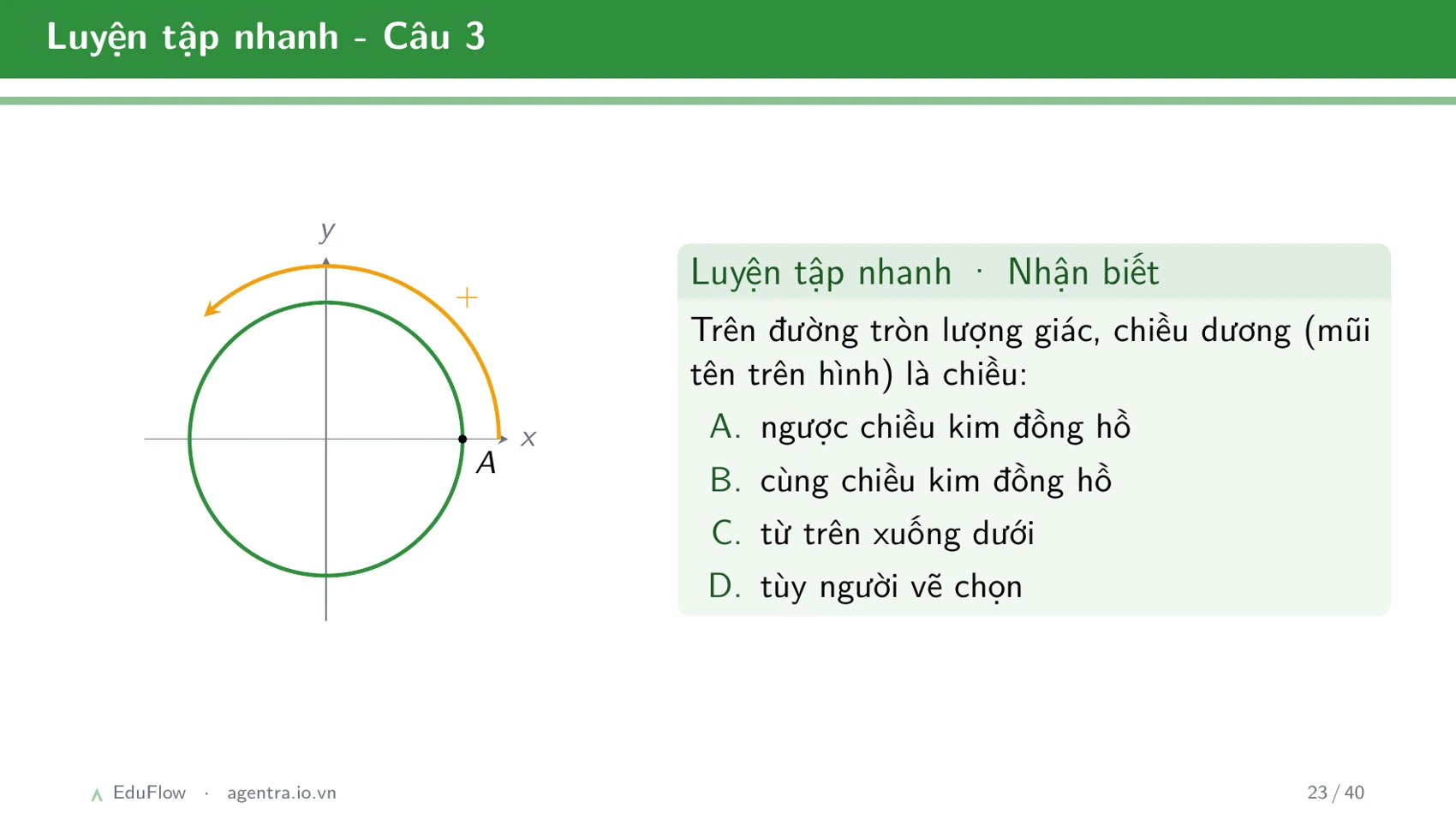 Góc lượng giác và giá trị lượng giác — slide 23