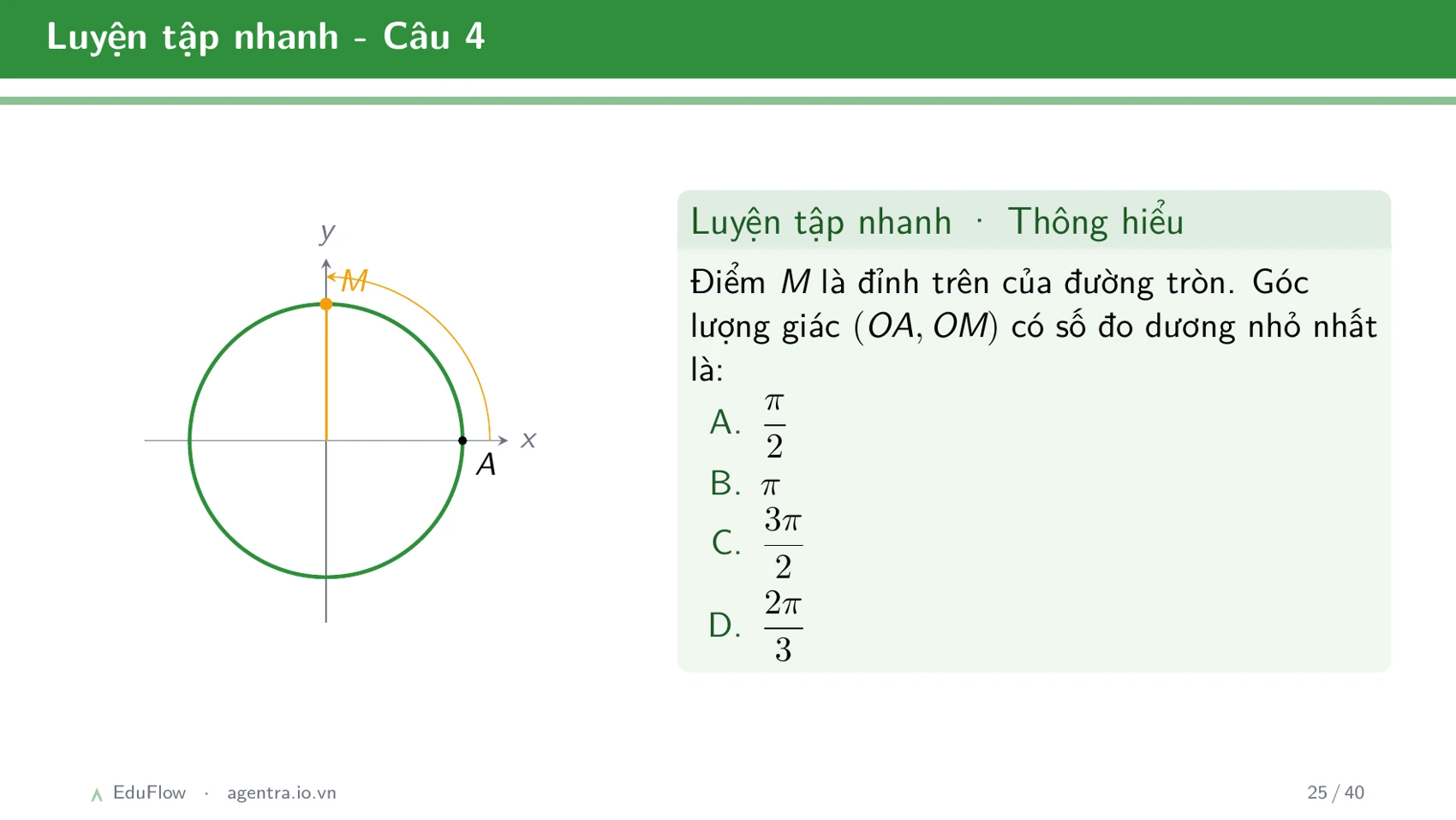 Góc lượng giác và giá trị lượng giác — slide 25