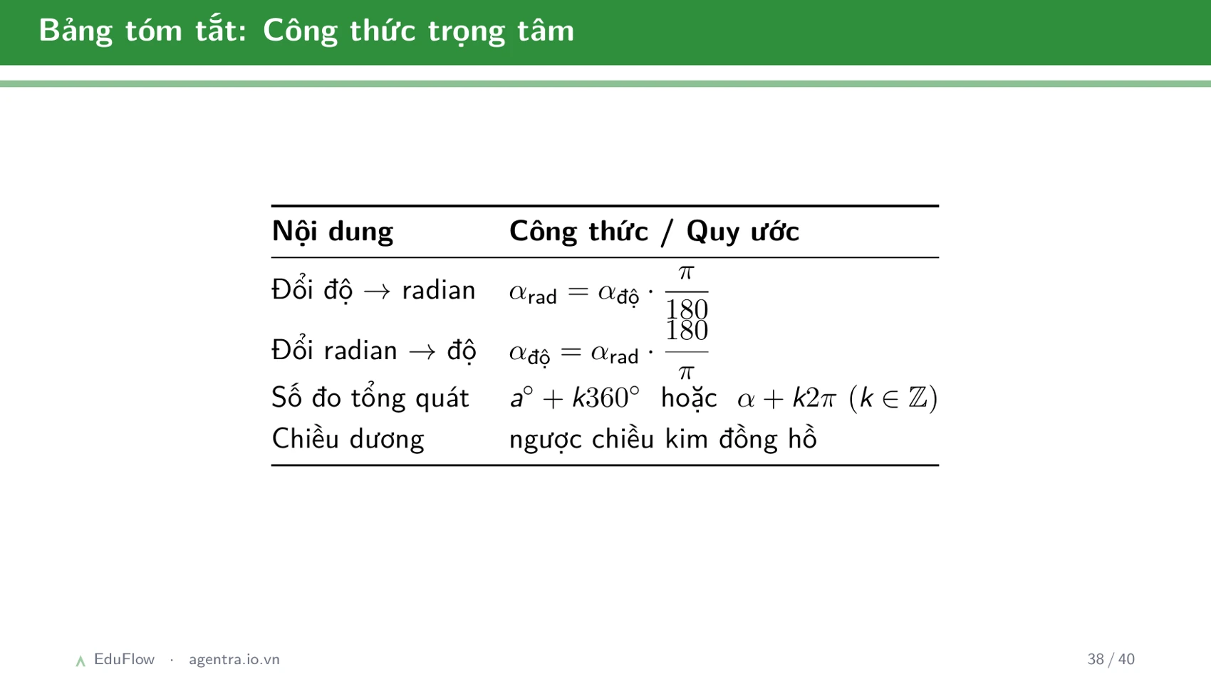 Góc lượng giác và giá trị lượng giác — slide 38