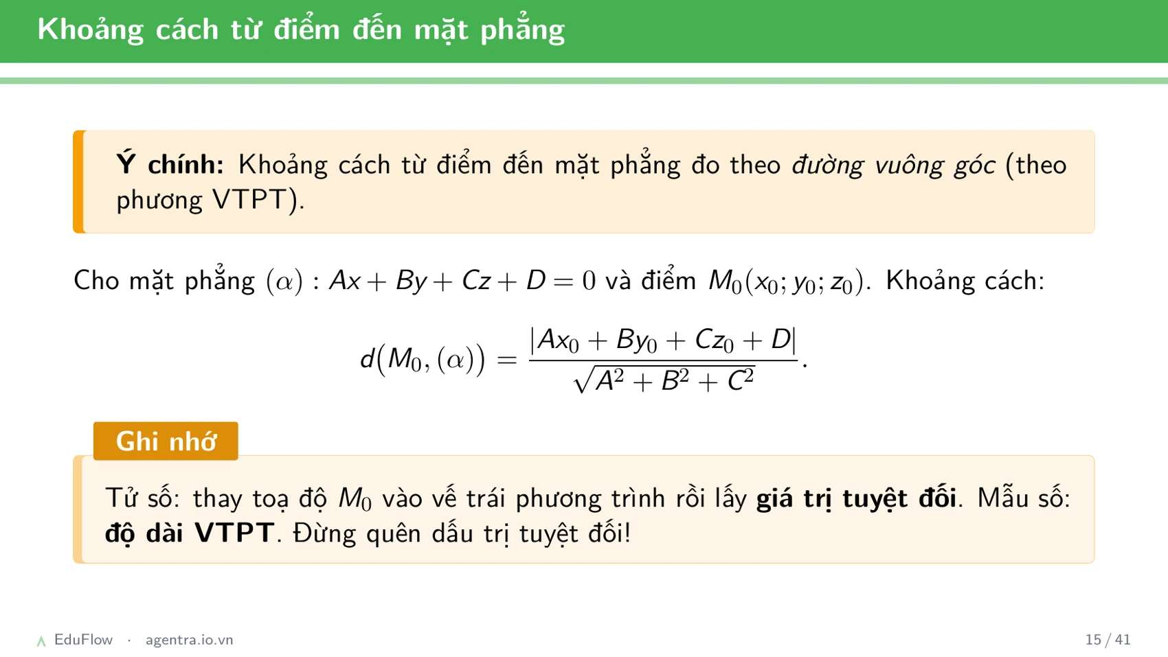 Phương trình mặt phẳng Oxyz — slide 15