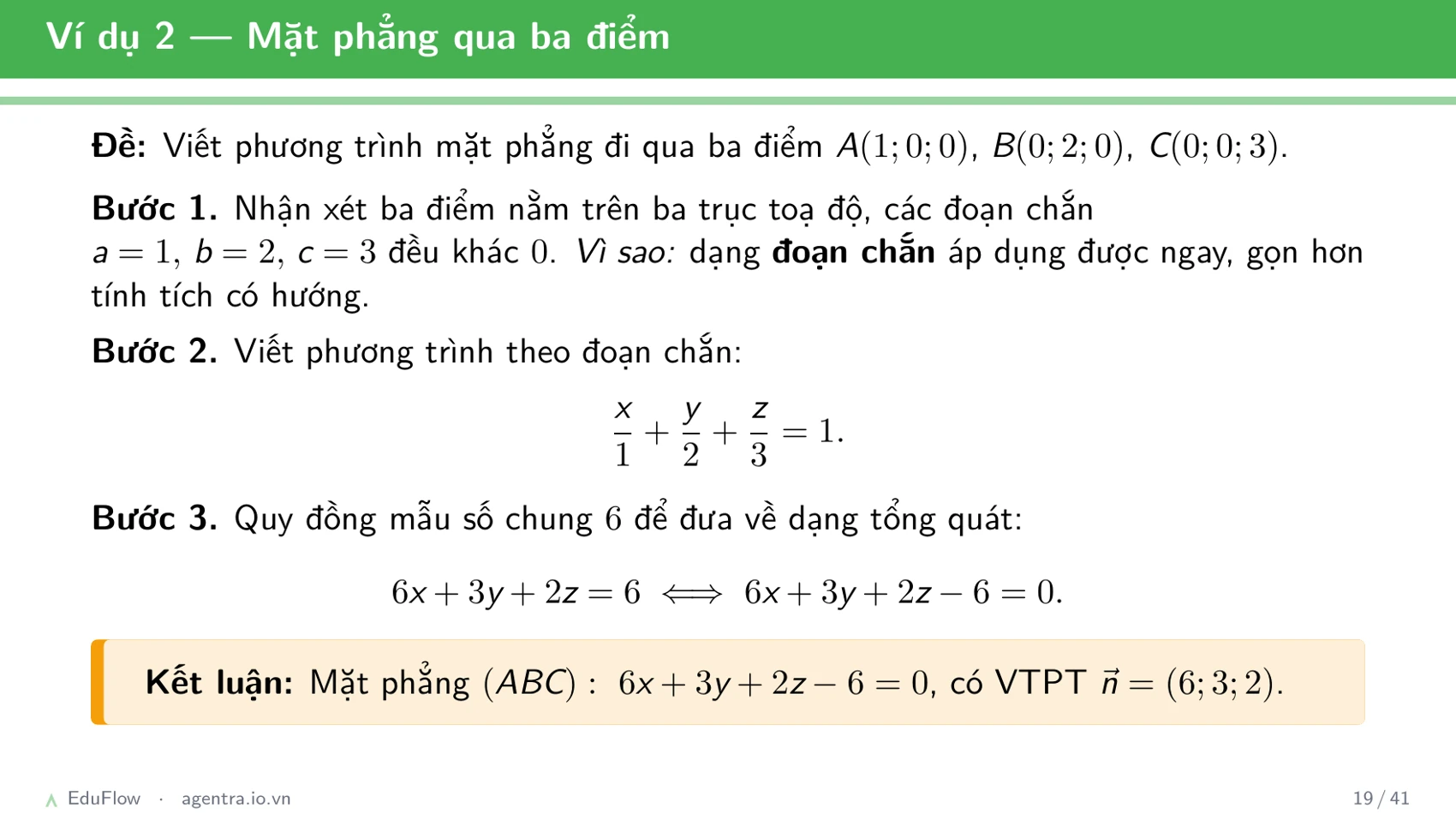Phương trình mặt phẳng Oxyz — slide 19