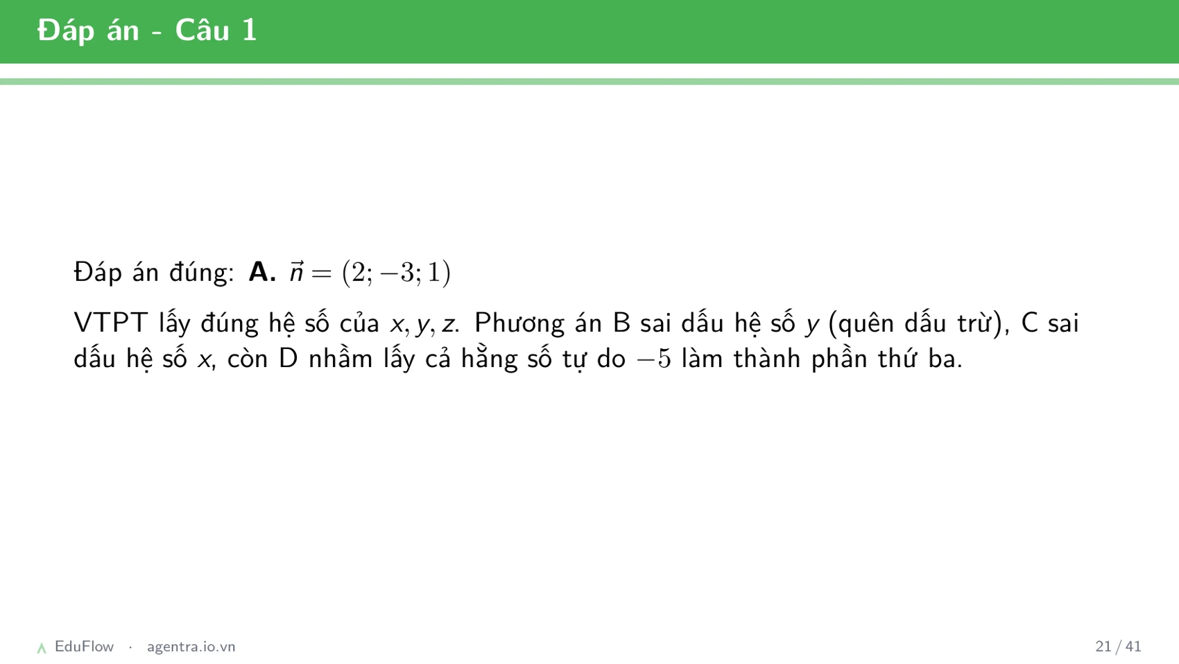 Phương trình mặt phẳng Oxyz — slide 21