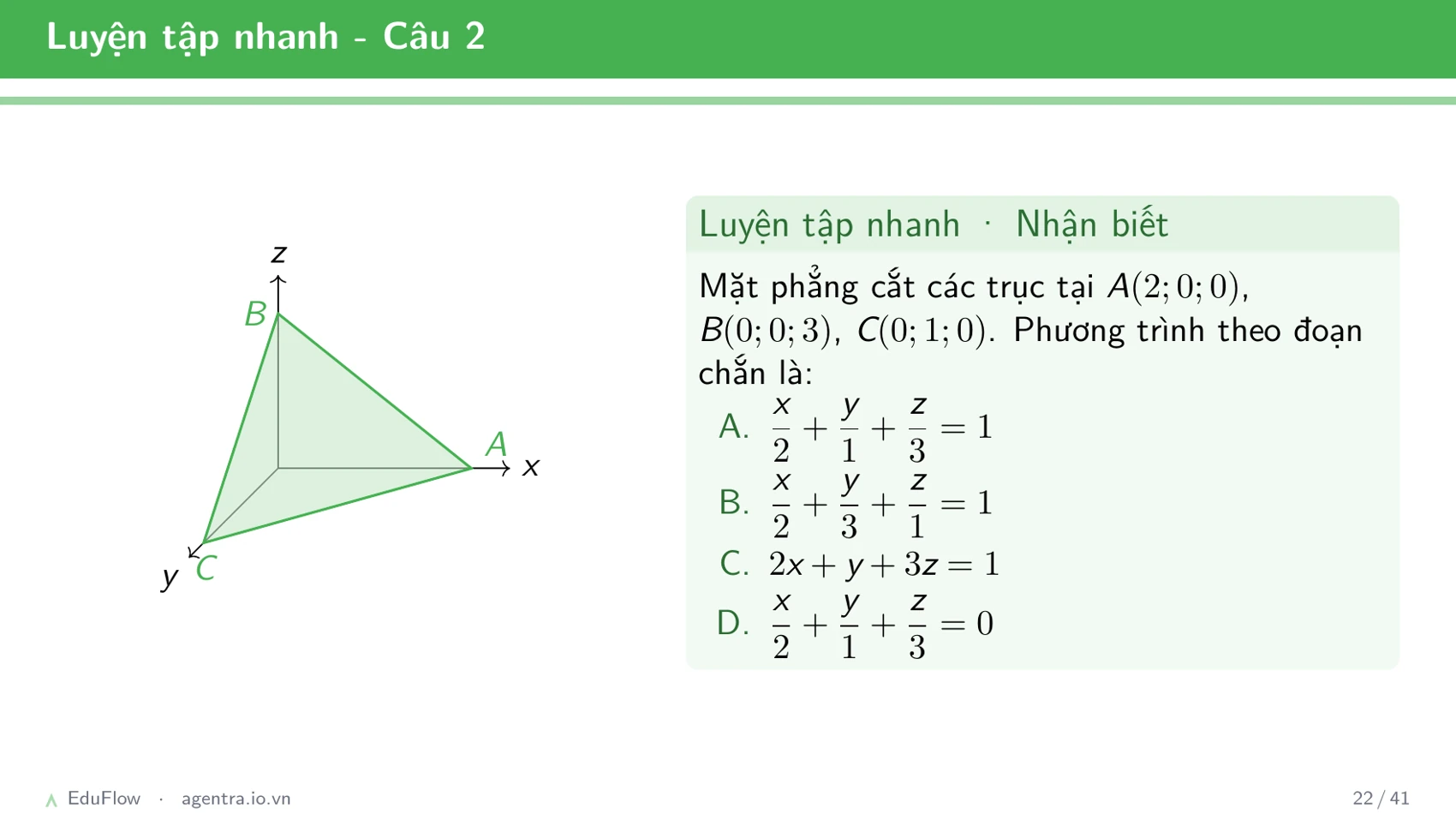 Phương trình mặt phẳng Oxyz — slide 22