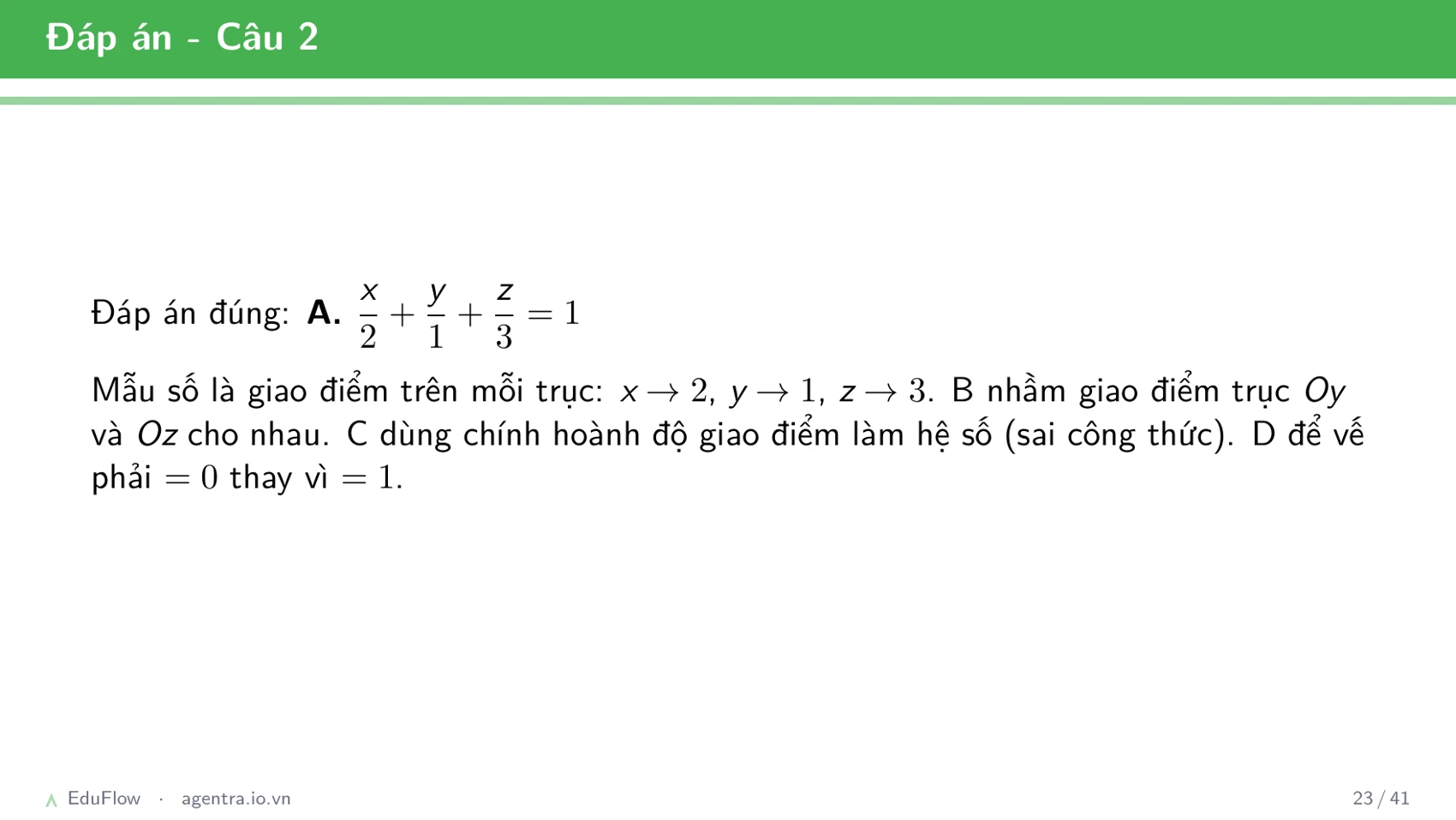 Phương trình mặt phẳng Oxyz — slide 23