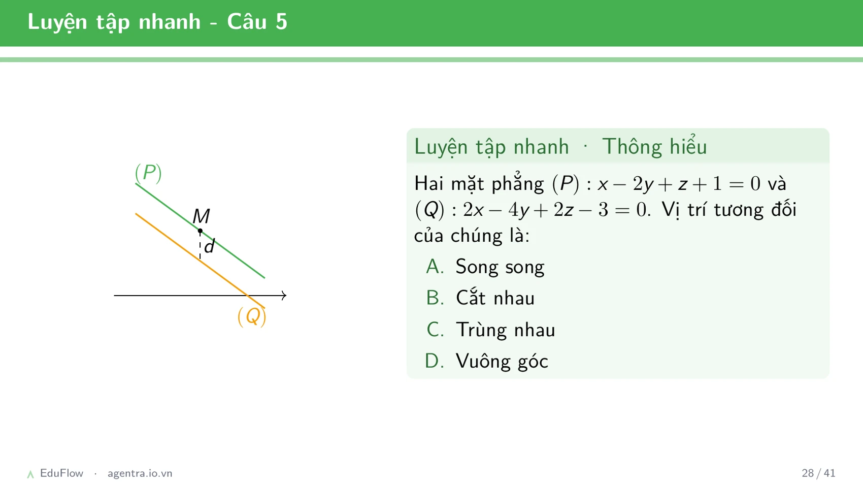 Phương trình mặt phẳng Oxyz — slide 28