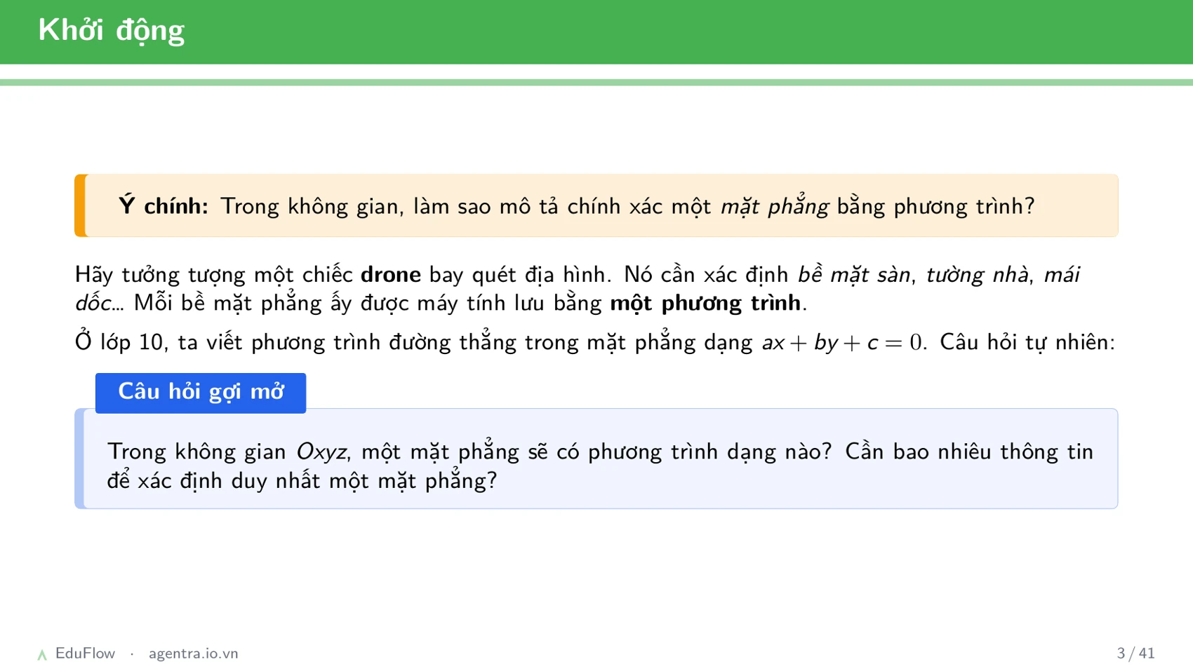 Phương trình mặt phẳng Oxyz — slide 3
