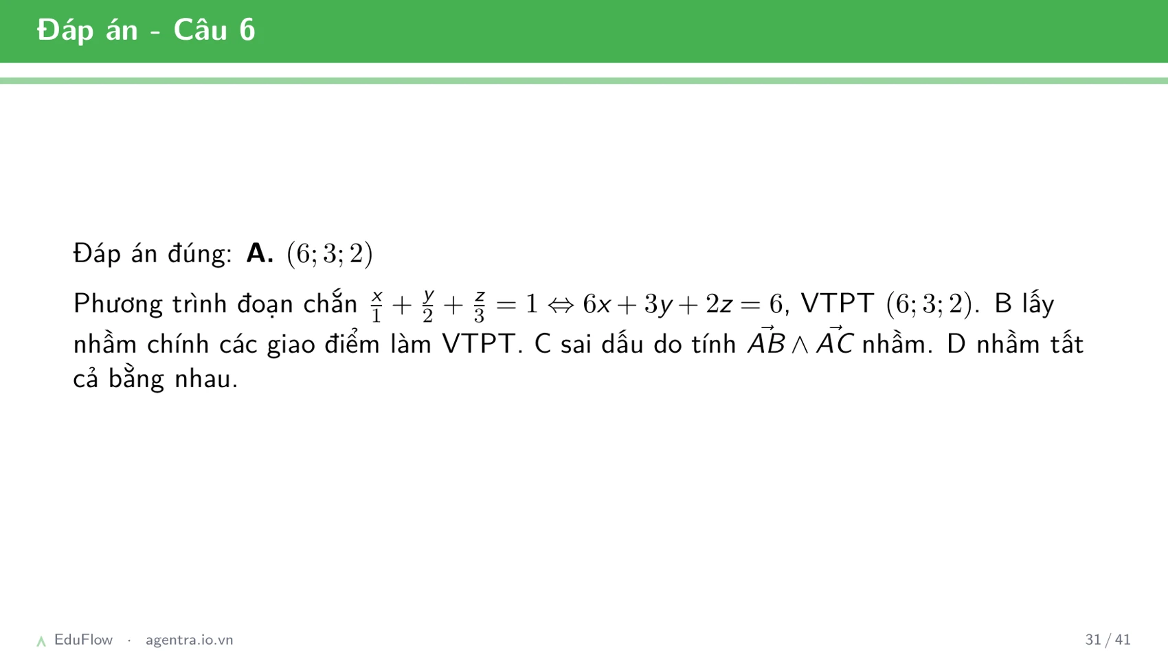 Phương trình mặt phẳng Oxyz — slide 31