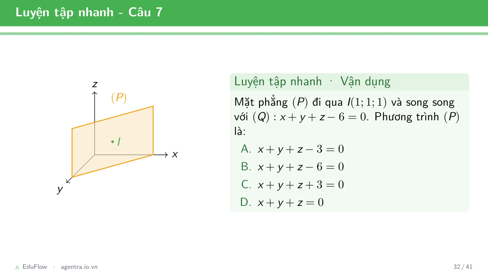 Phương trình mặt phẳng Oxyz — slide 32