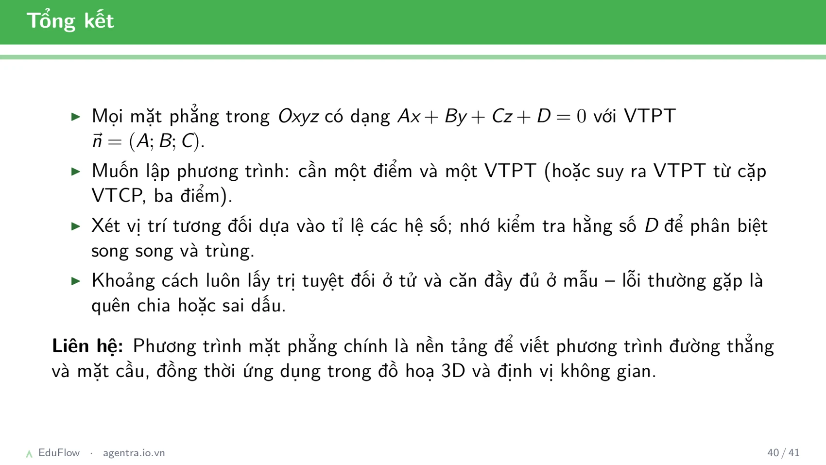 Phương trình mặt phẳng Oxyz — slide 40